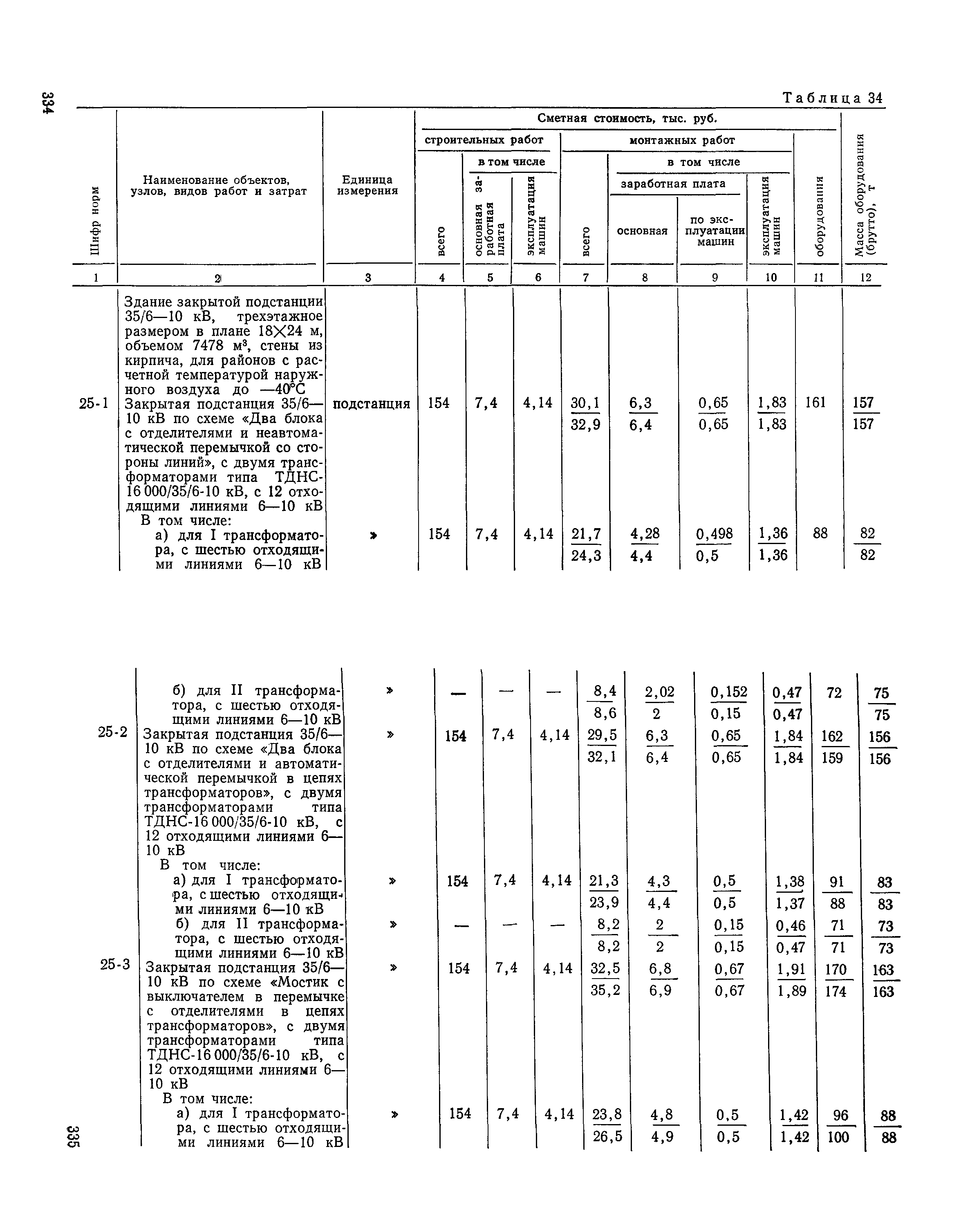 Сборник 19-1