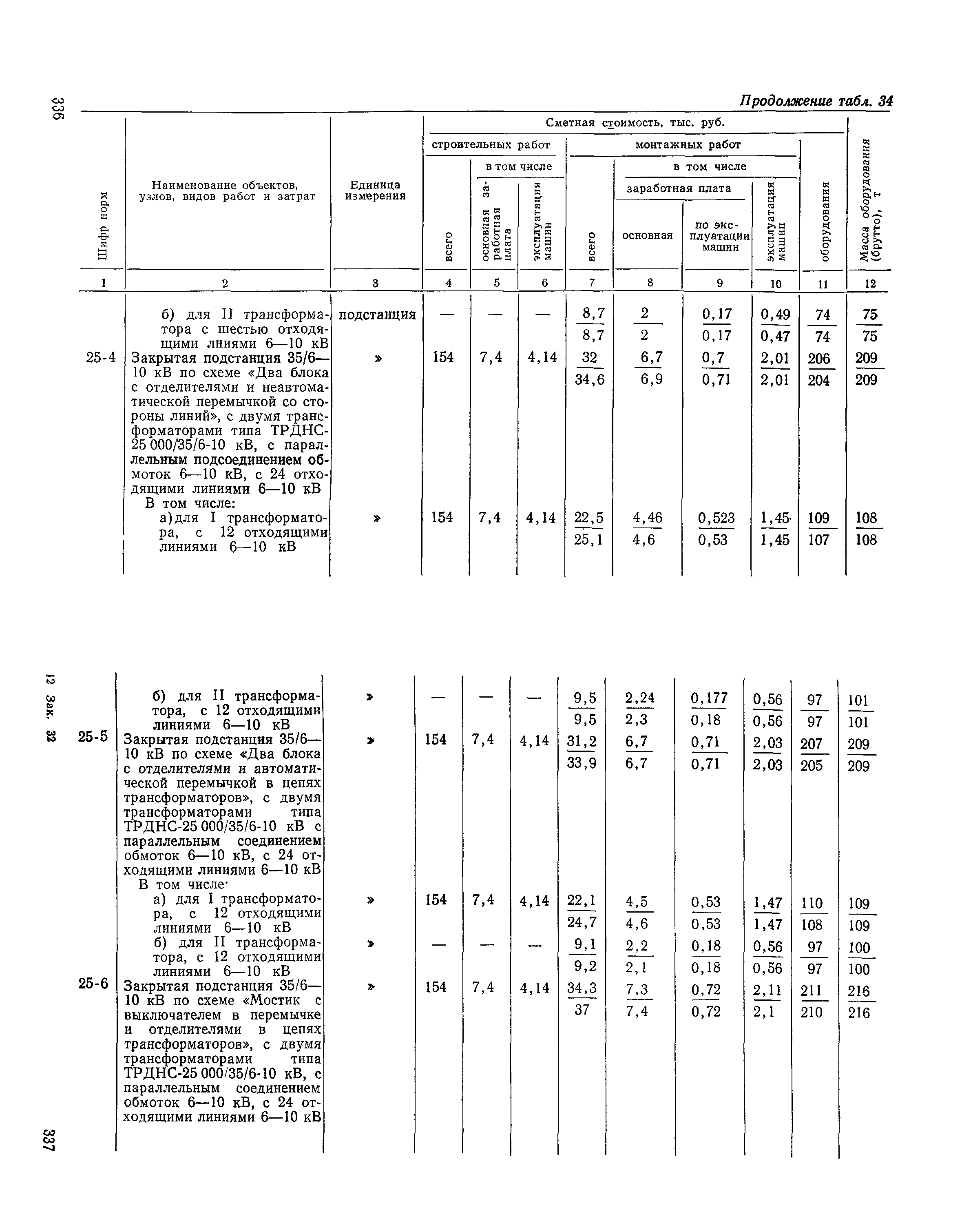 Сборник 19-1