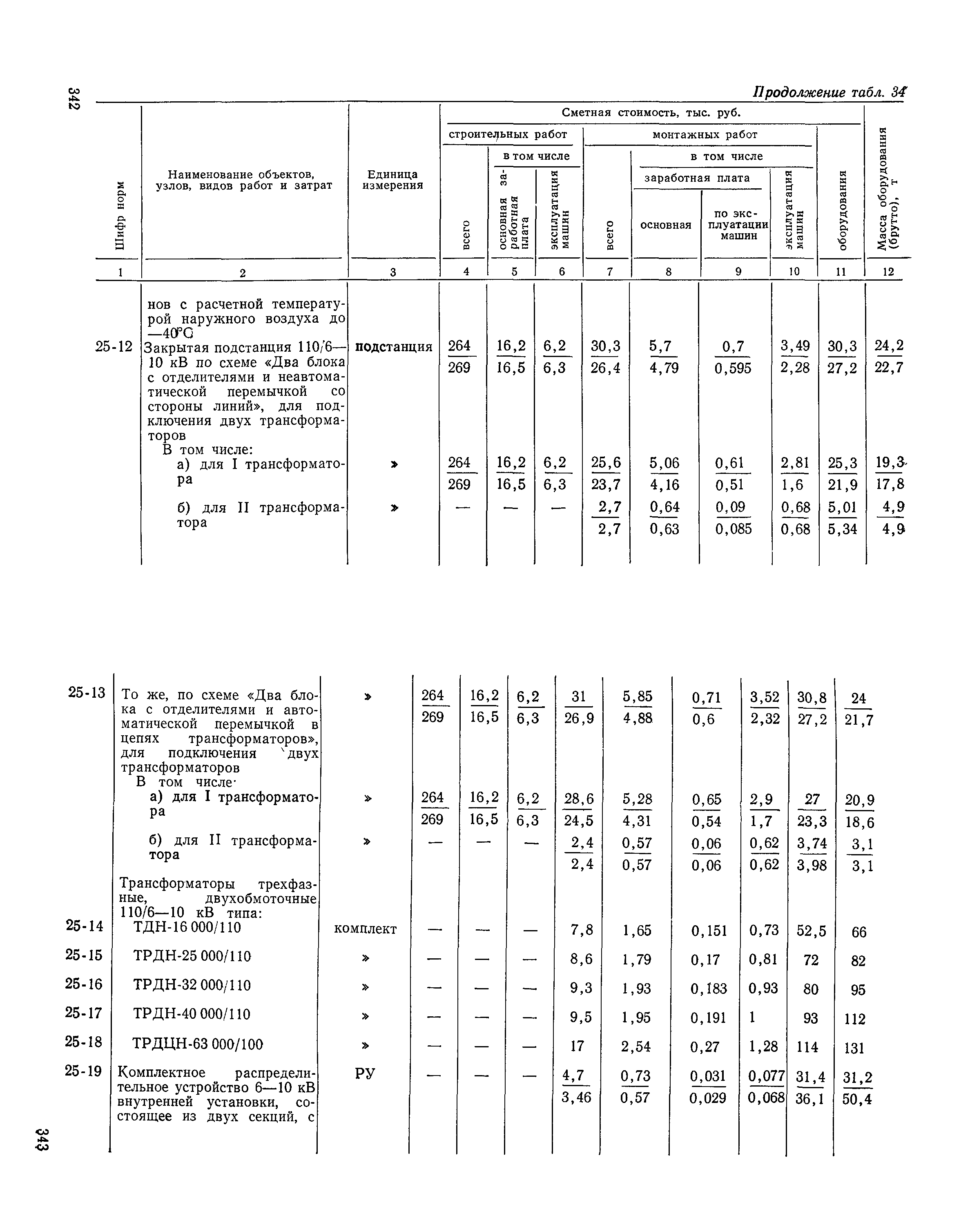Сборник 19-1
