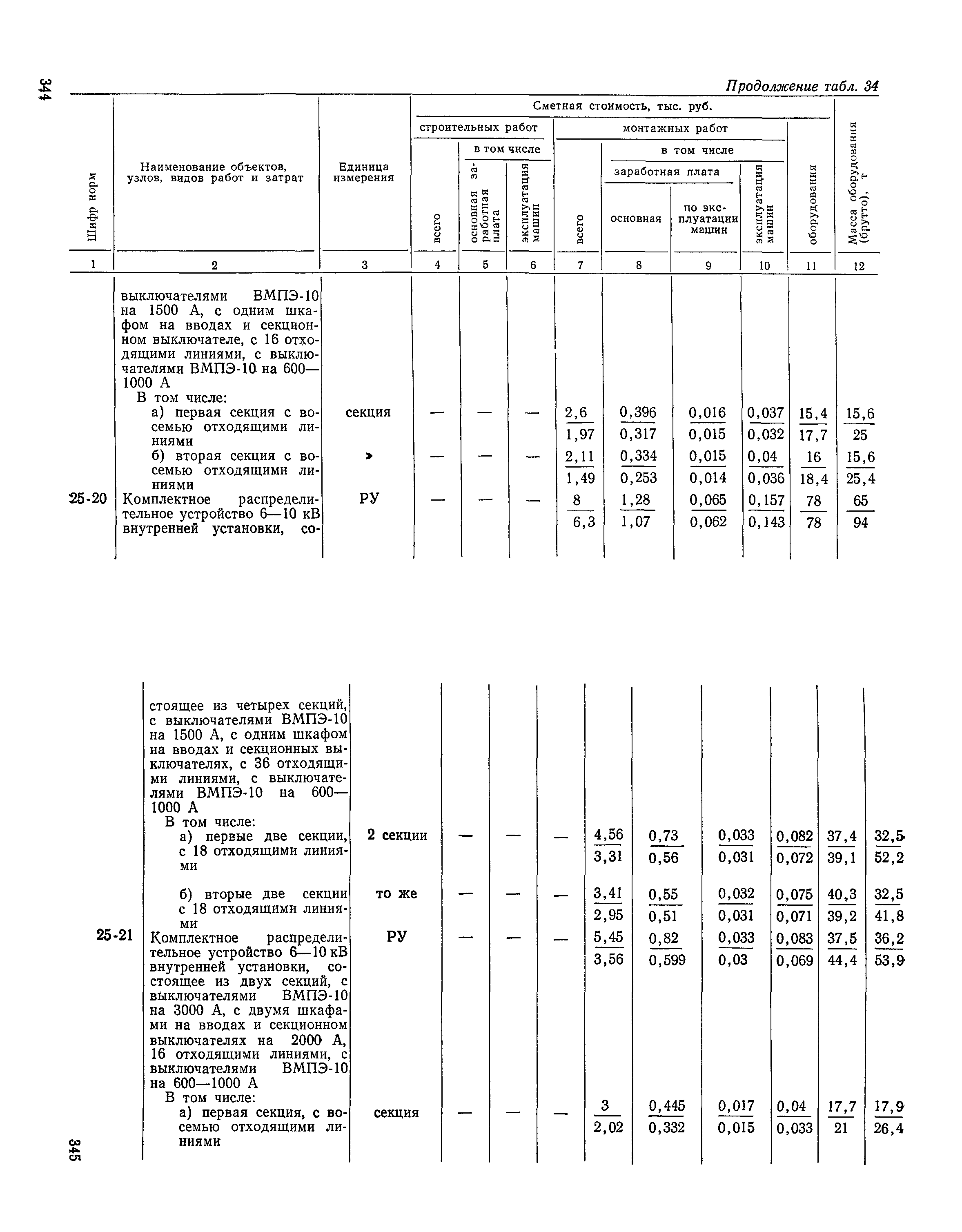 Сборник 19-1