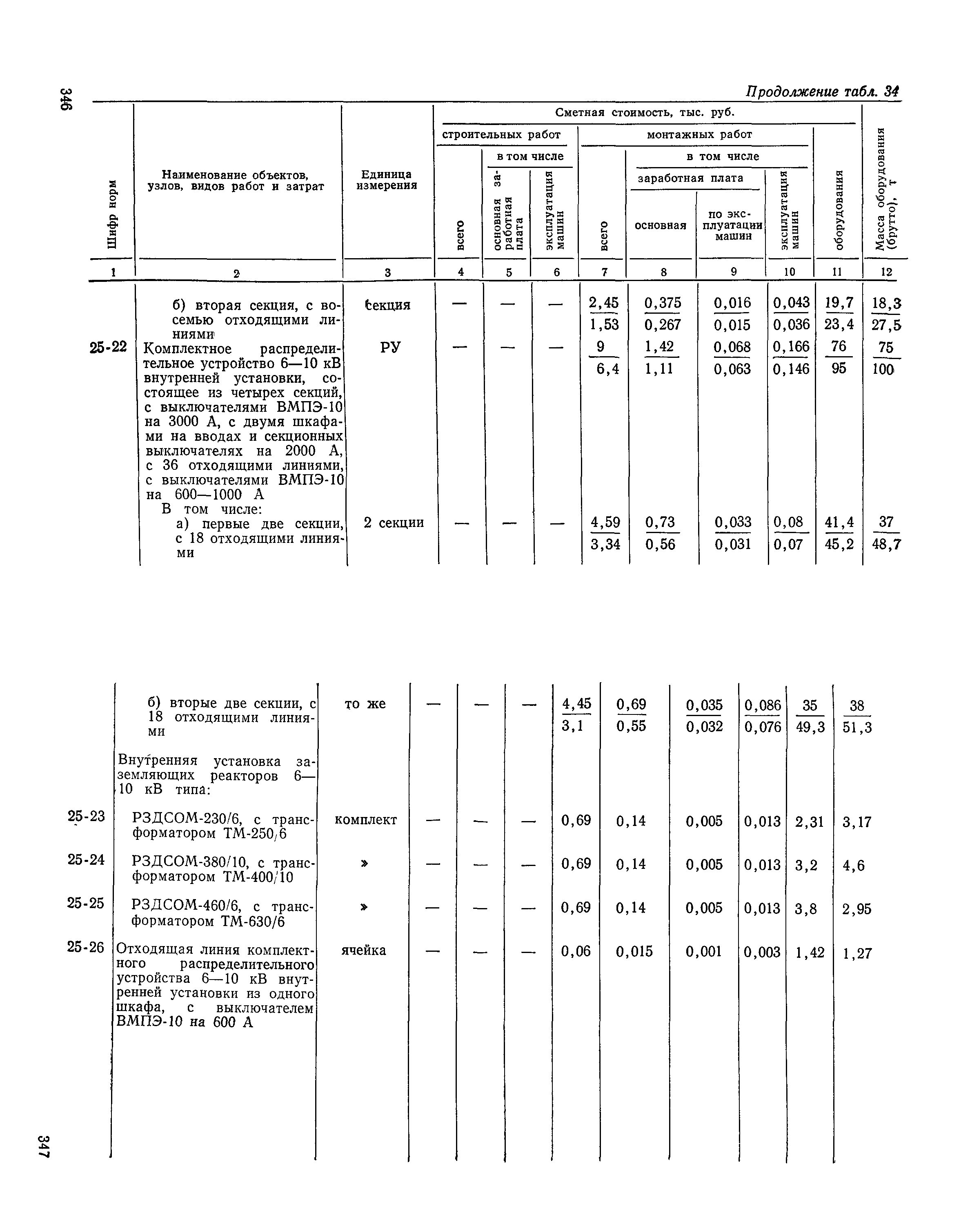 Сборник 19-1
