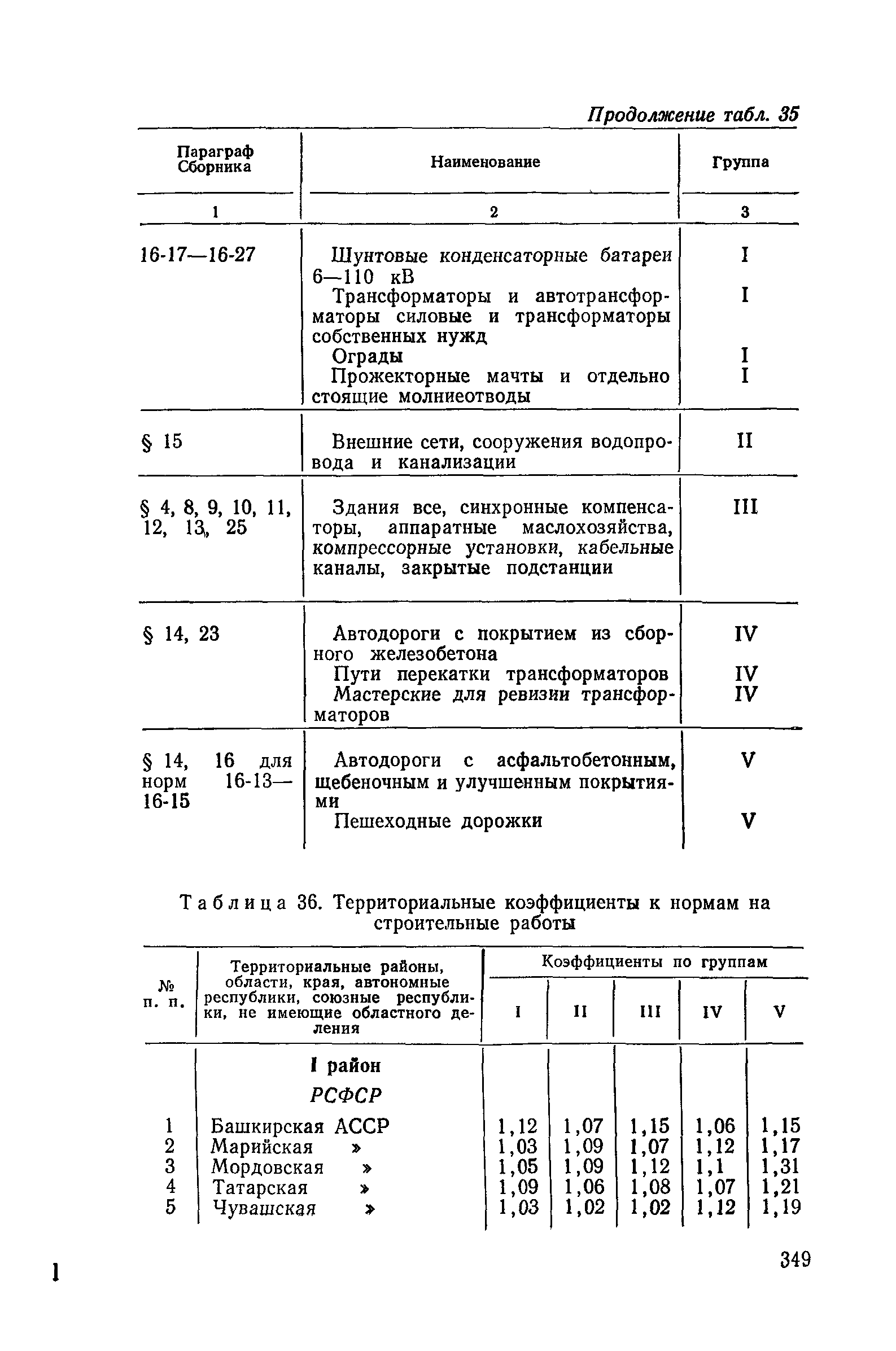 Сборник 19-1