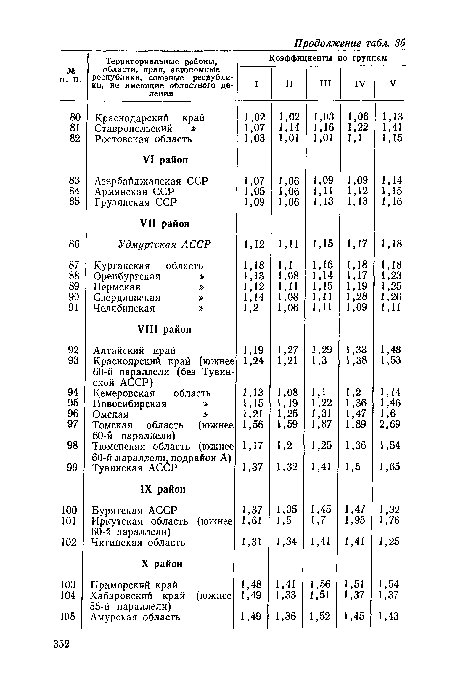 Сборник 19-1
