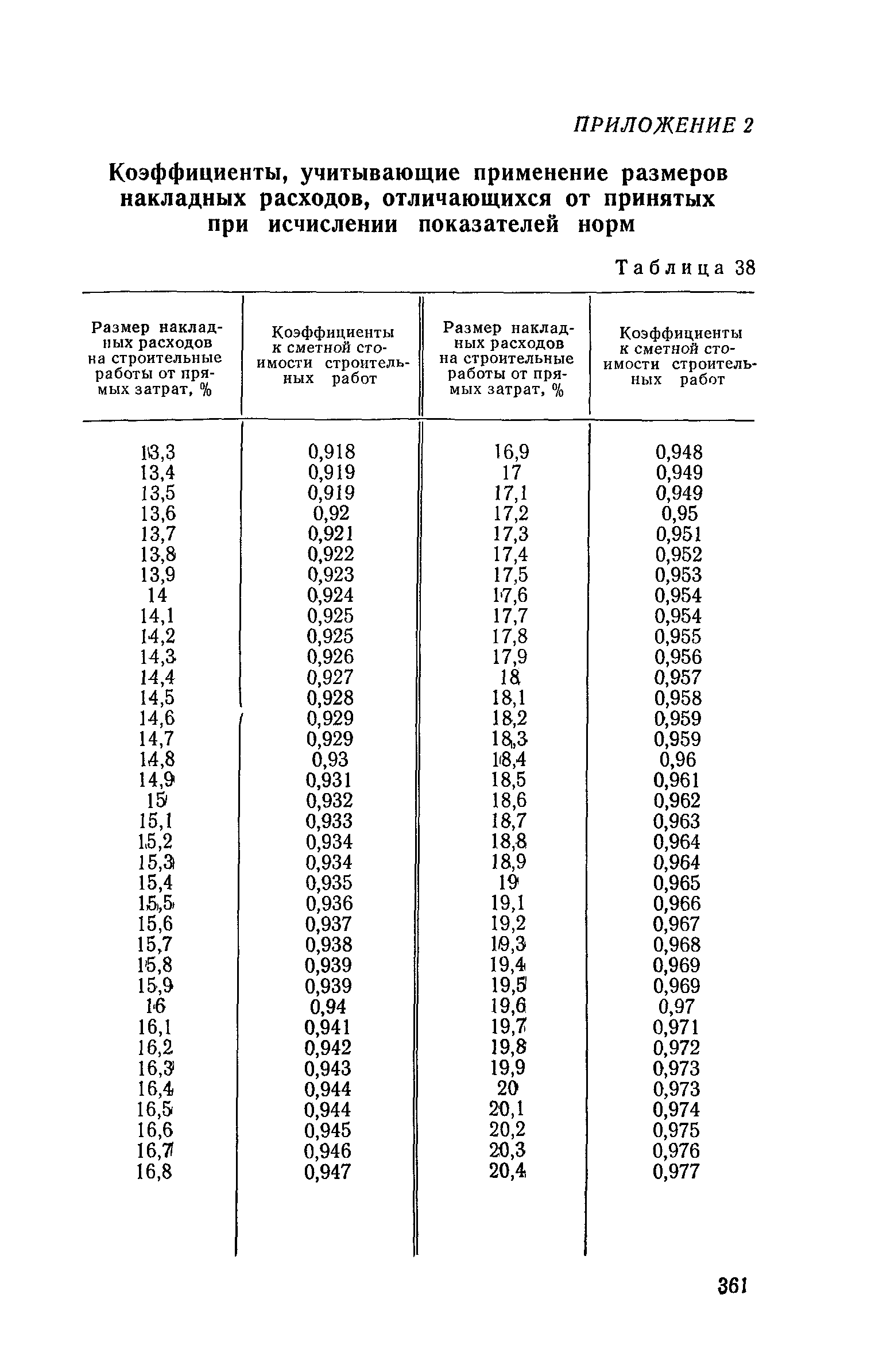 Сборник 19-1