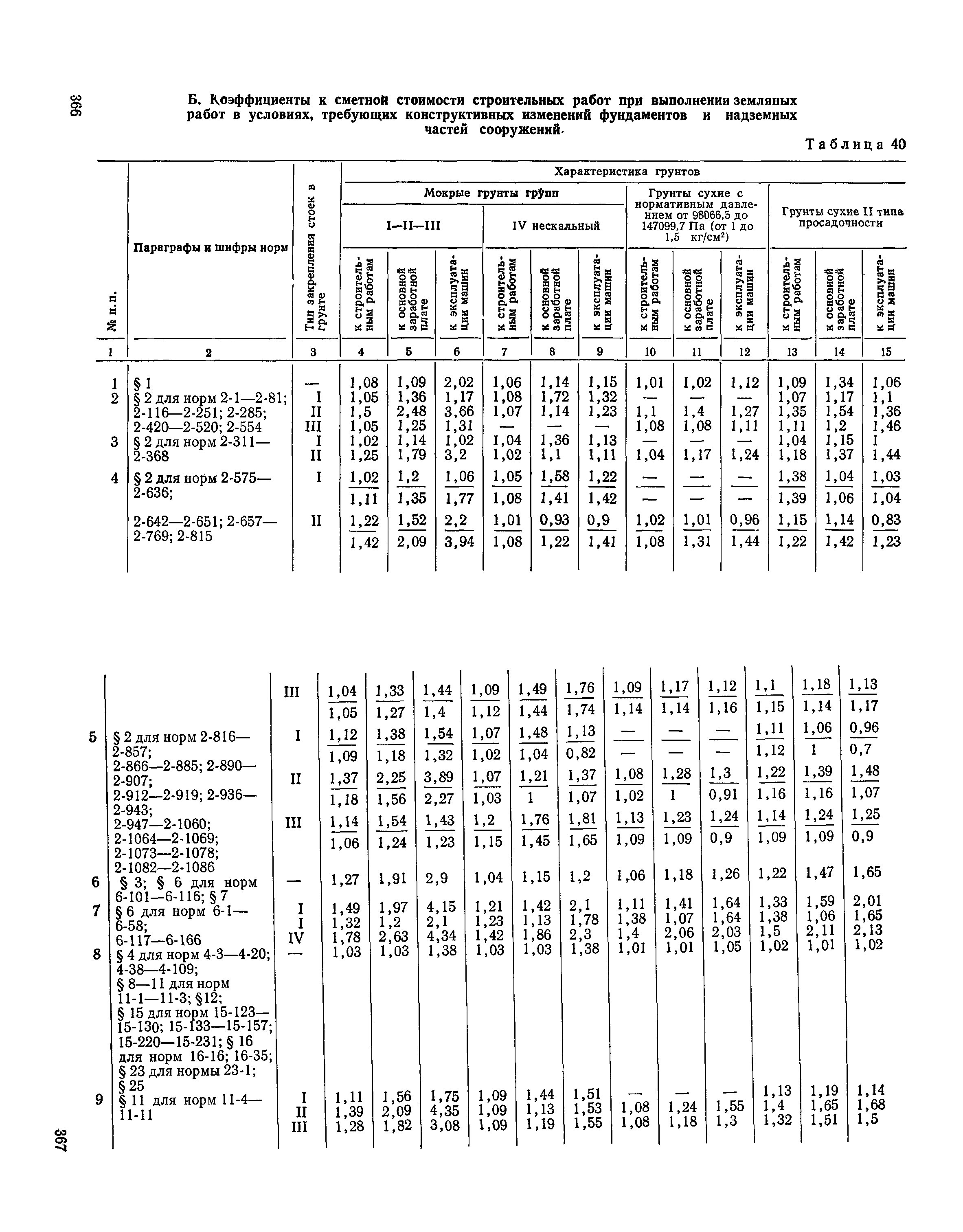 Сборник 19-1