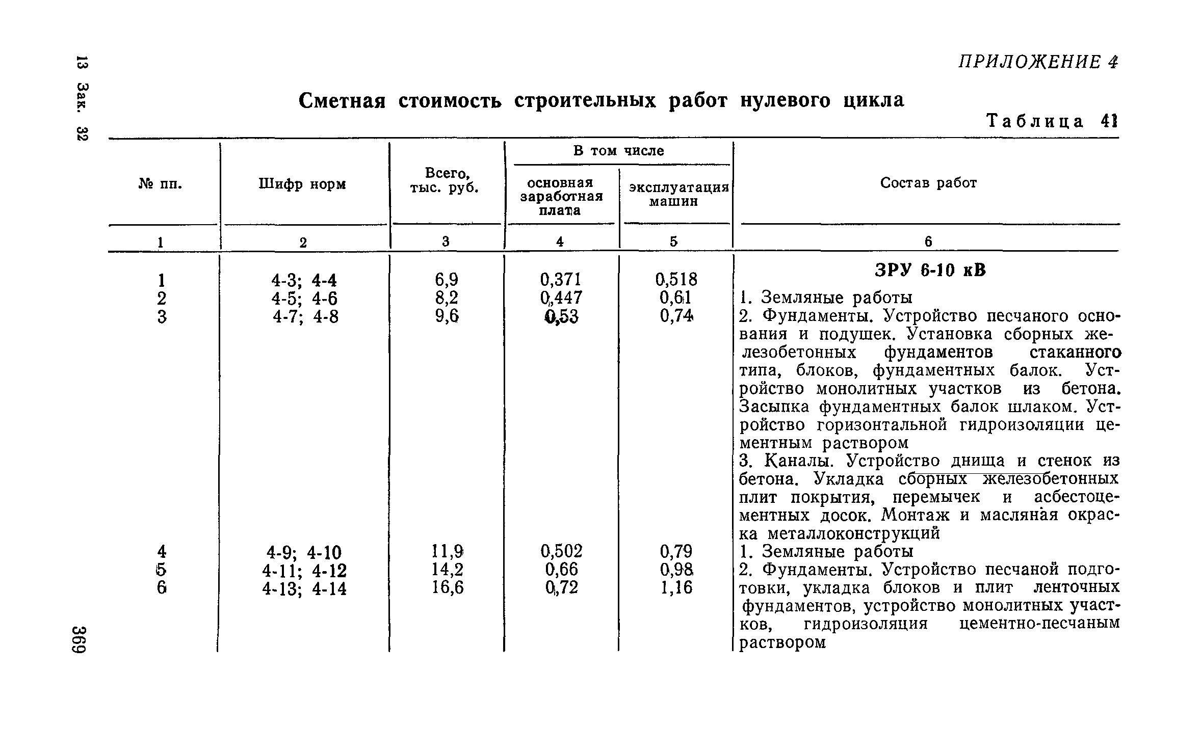 Сборник 19-1