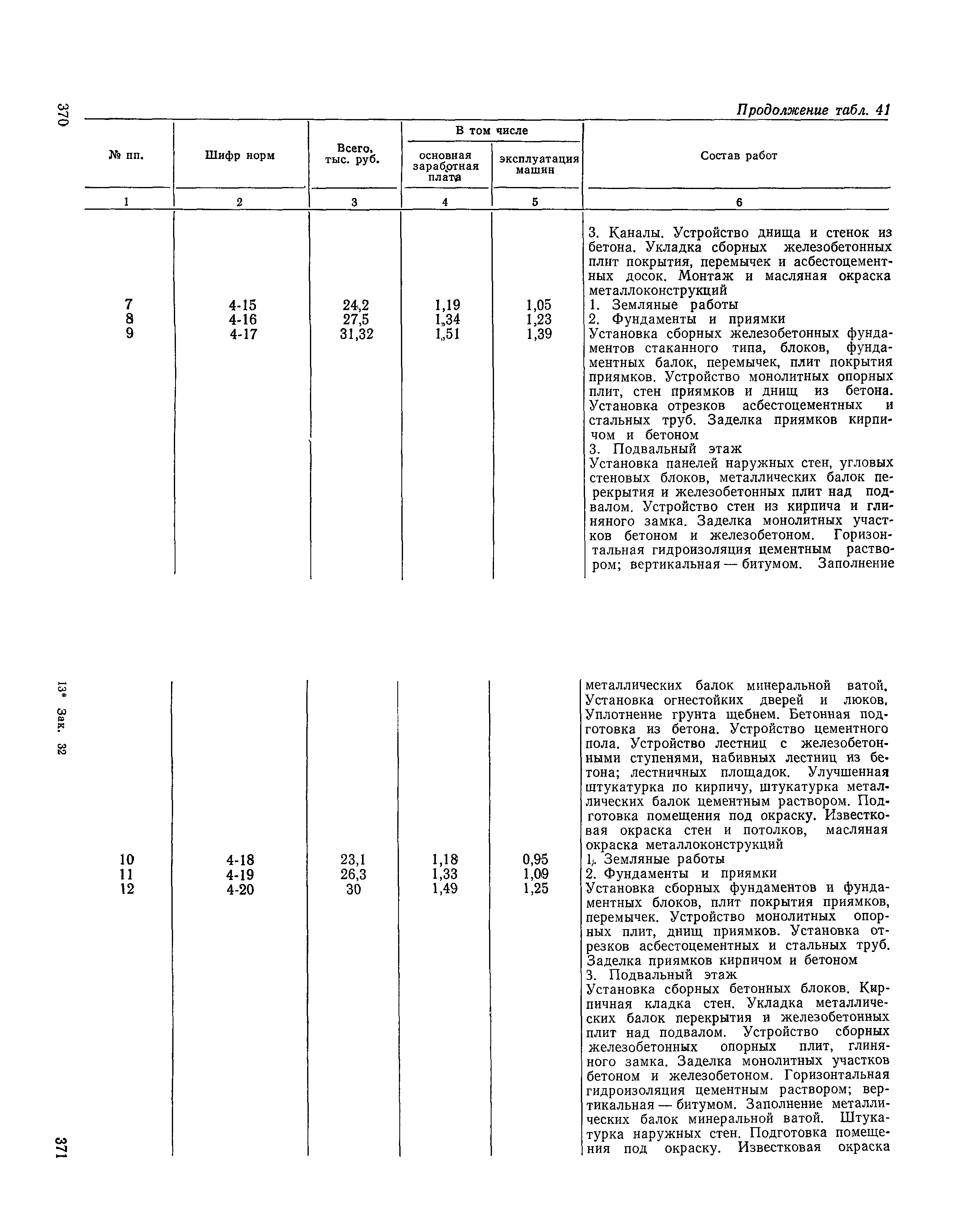 Сборник 19-1