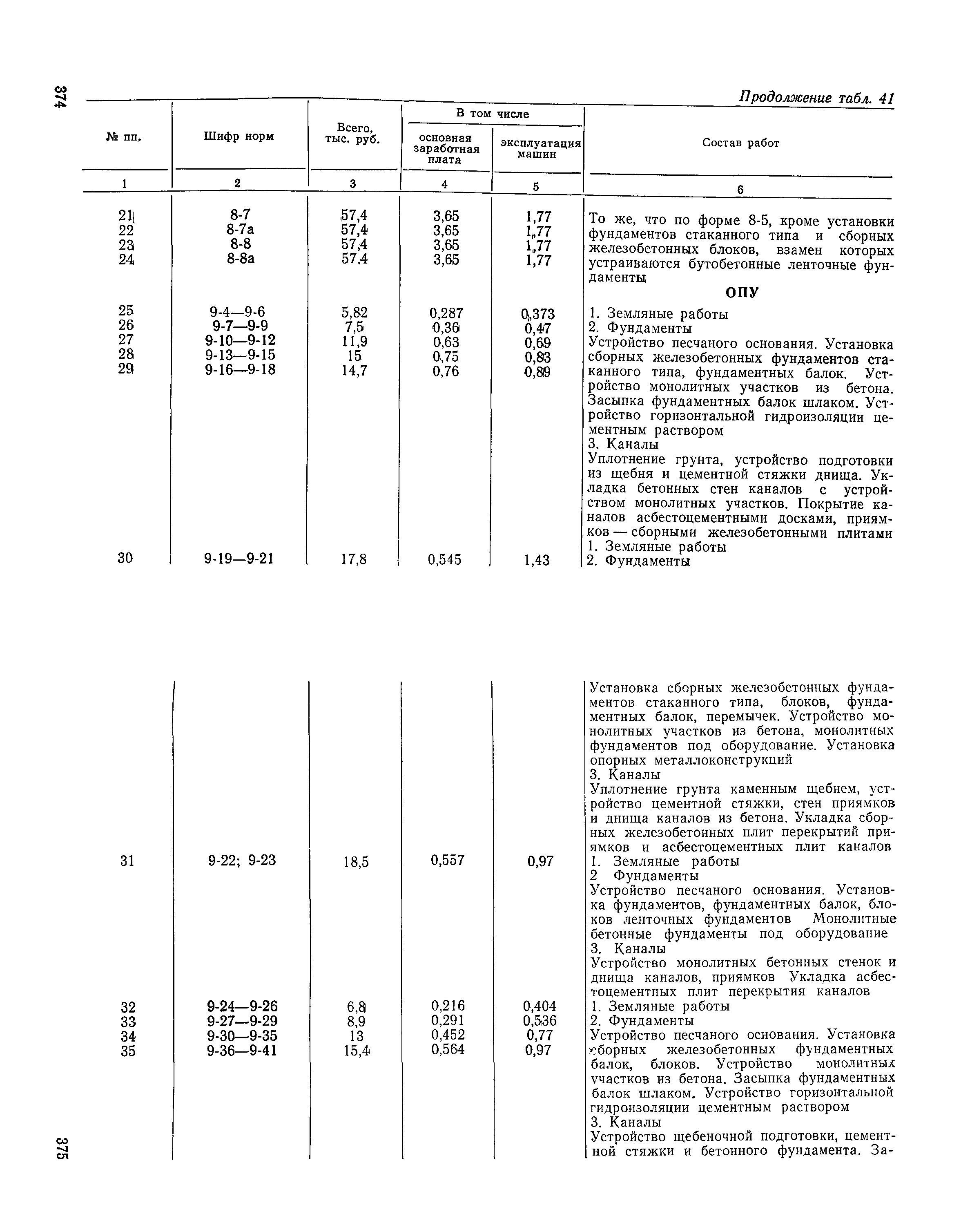 Сборник 19-1