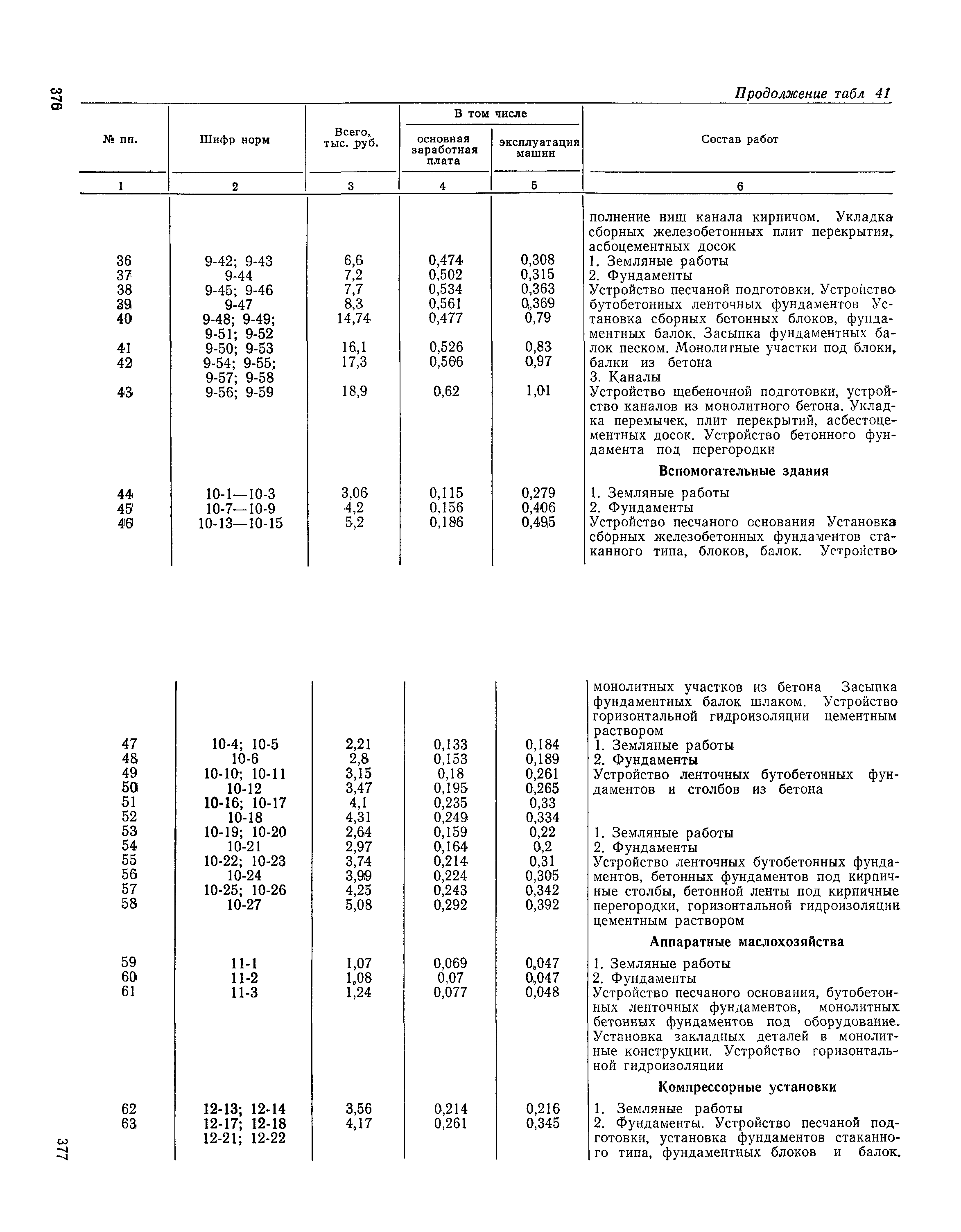 Сборник 19-1