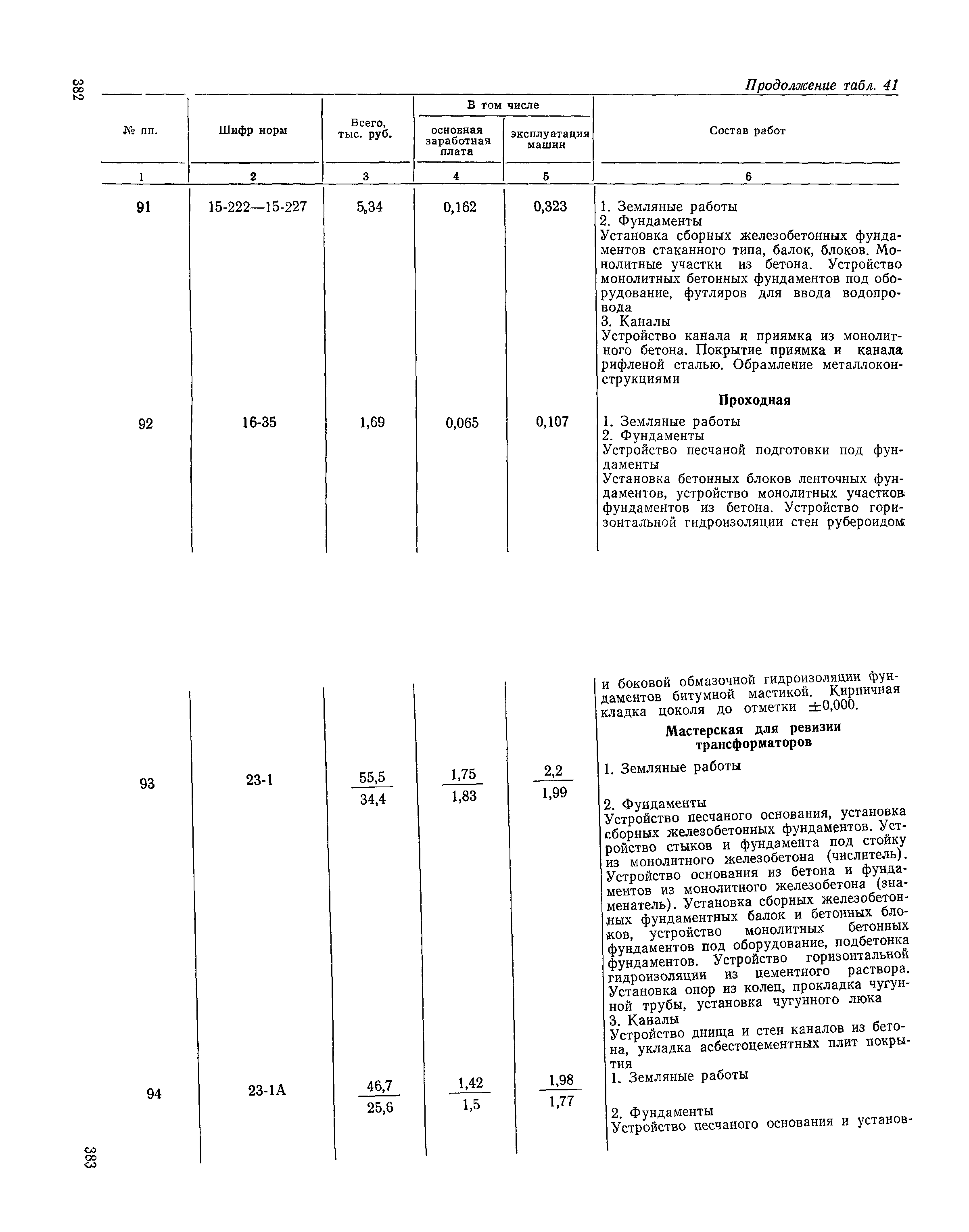 Сборник 19-1