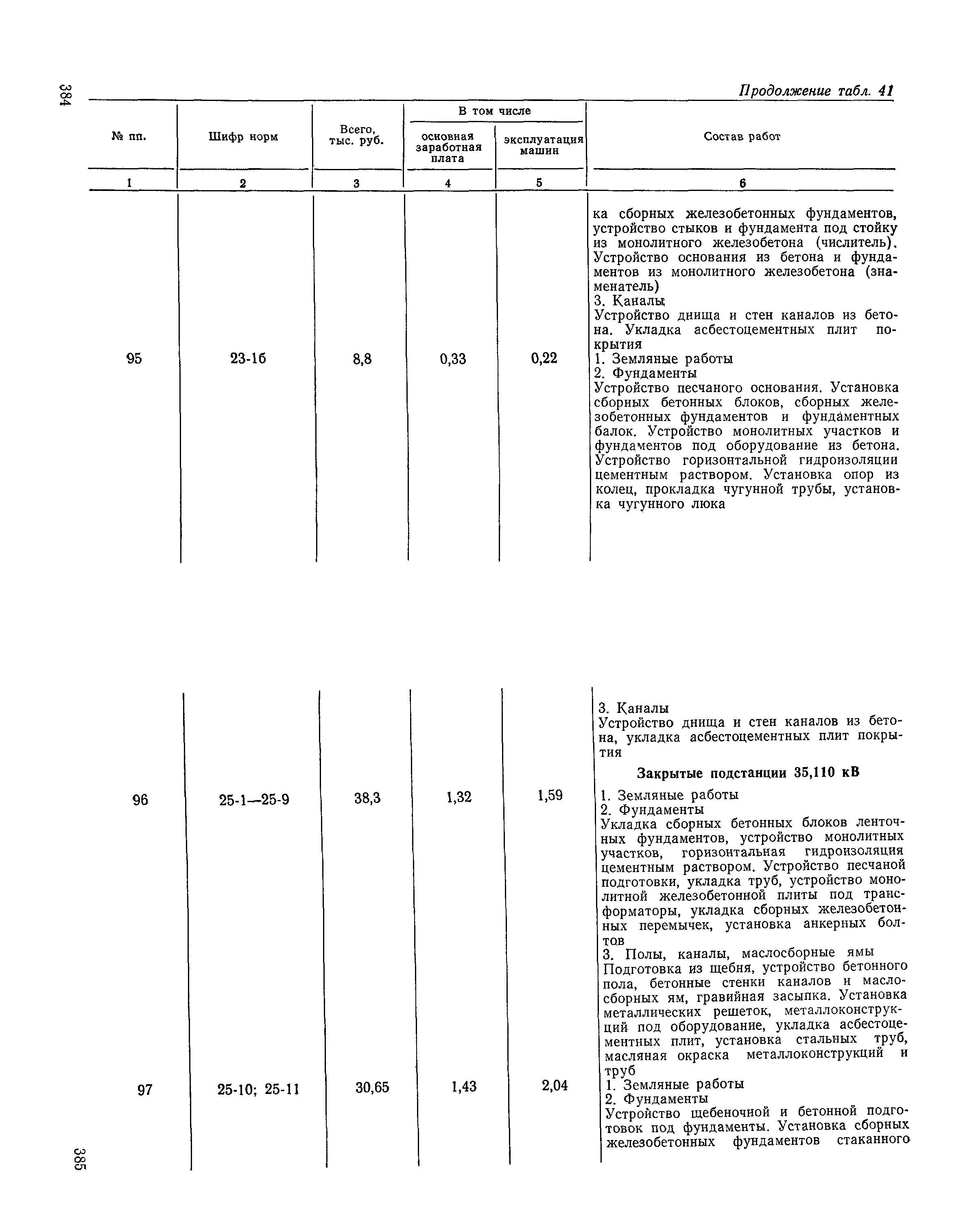 Сборник 19-1