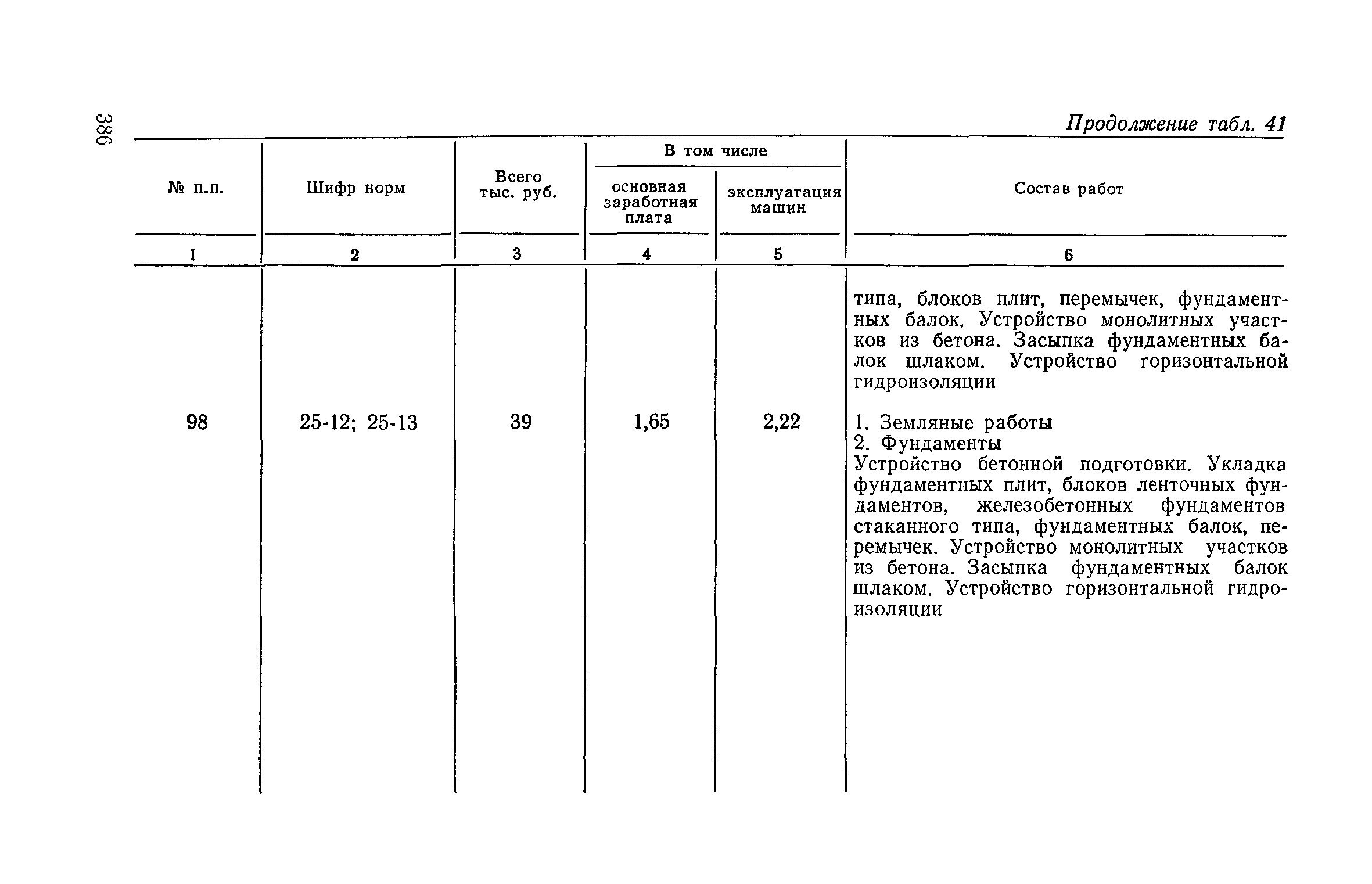 Сборник 19-1