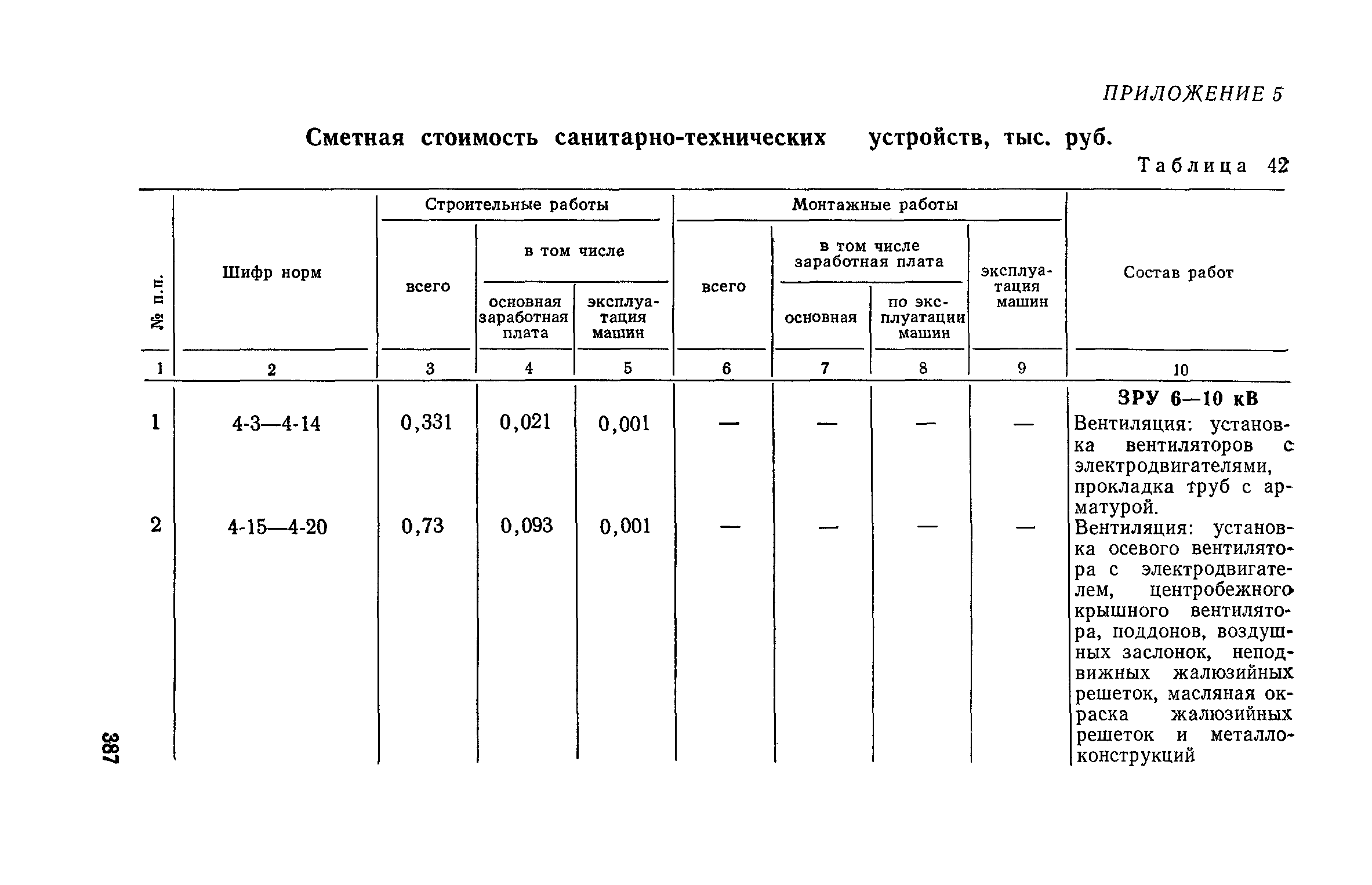 Сборник 19-1
