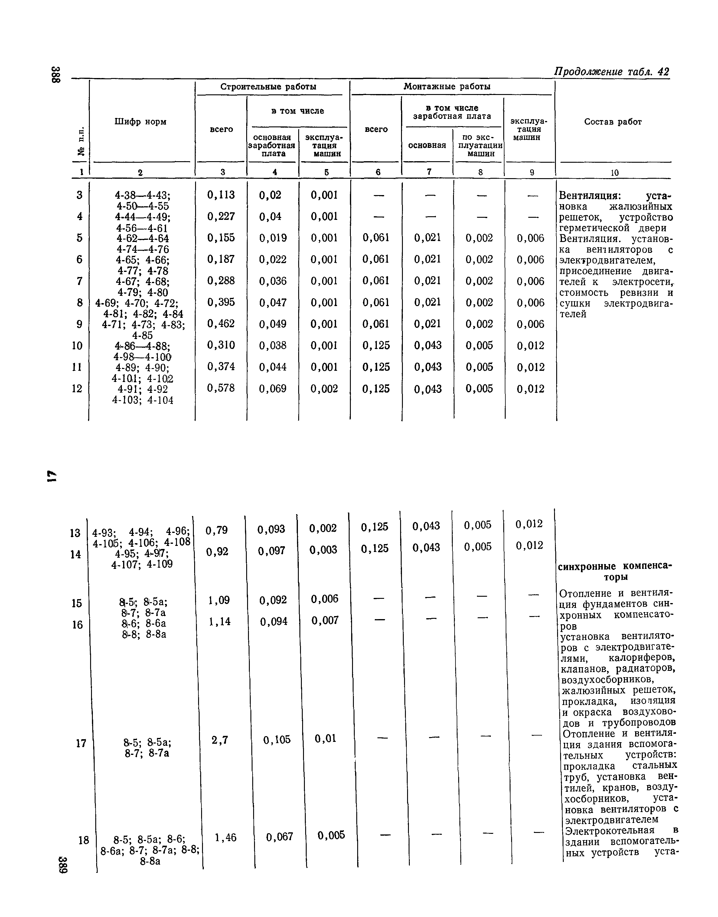 Сборник 19-1