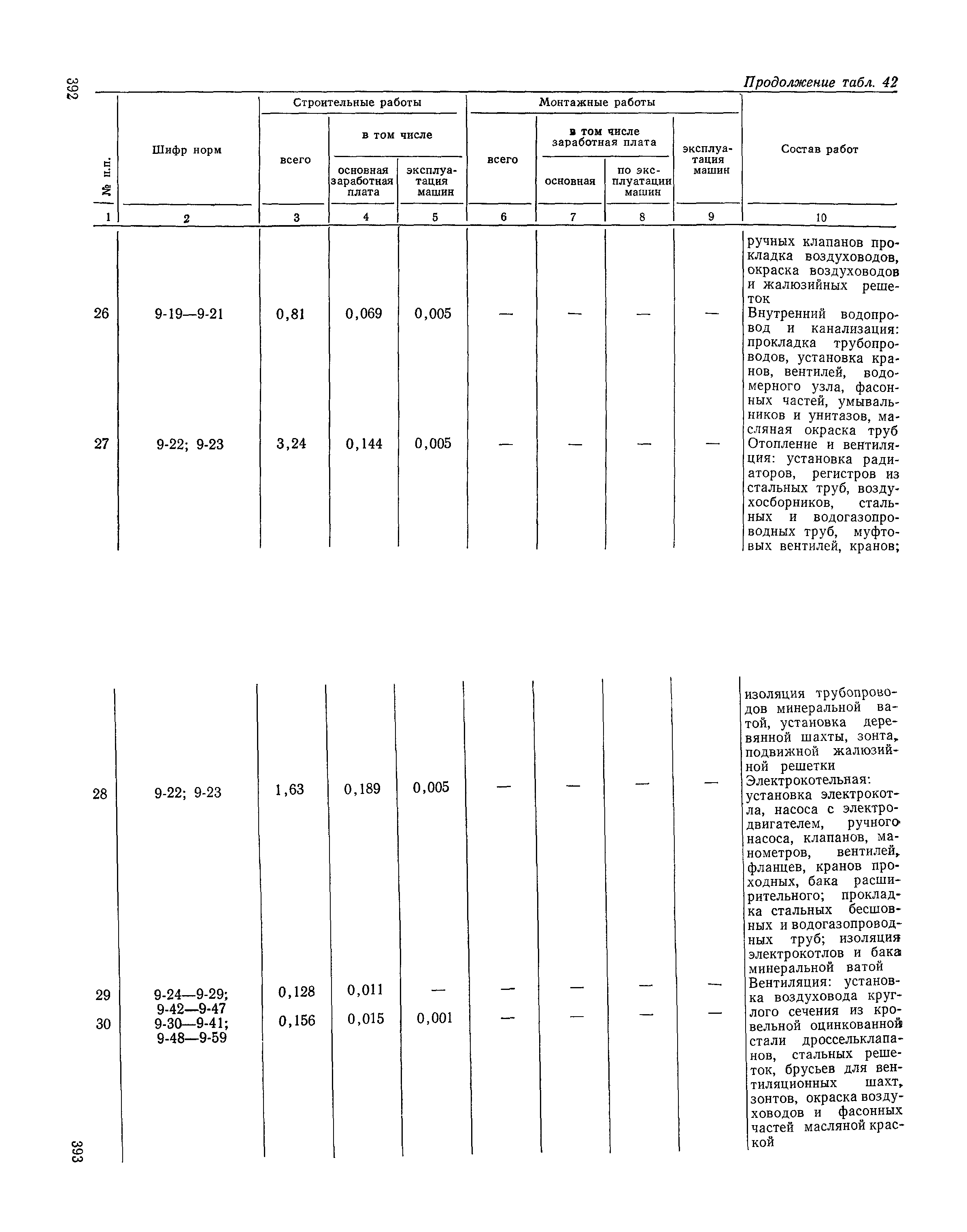 Сборник 19-1