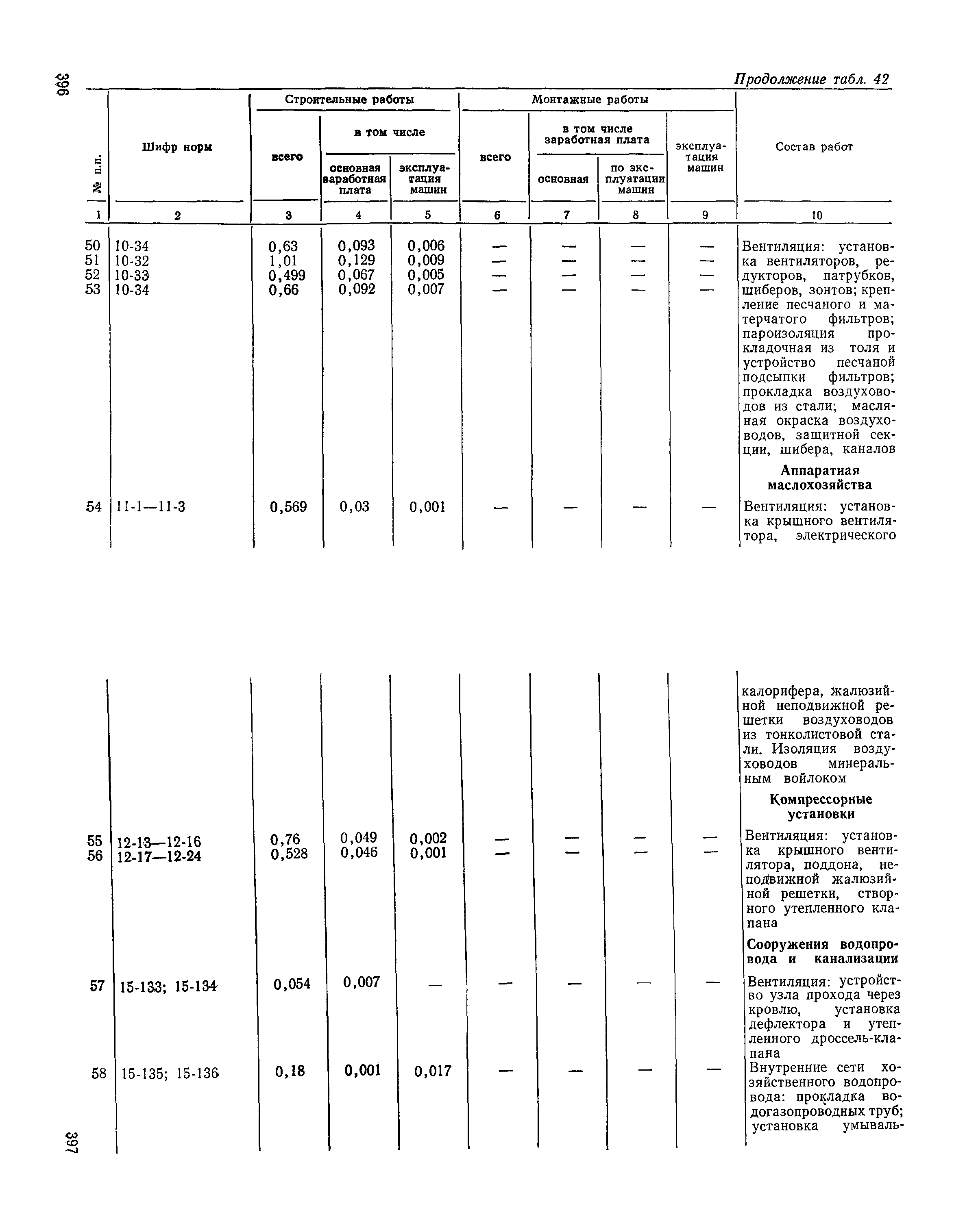 Сборник 19-1