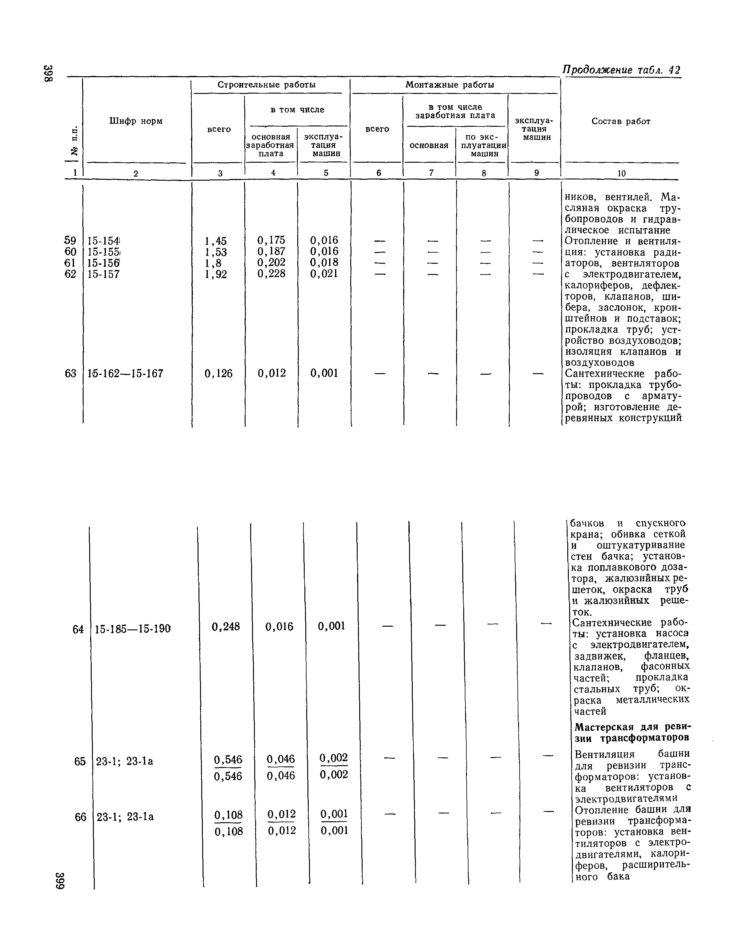 Сборник 19-1