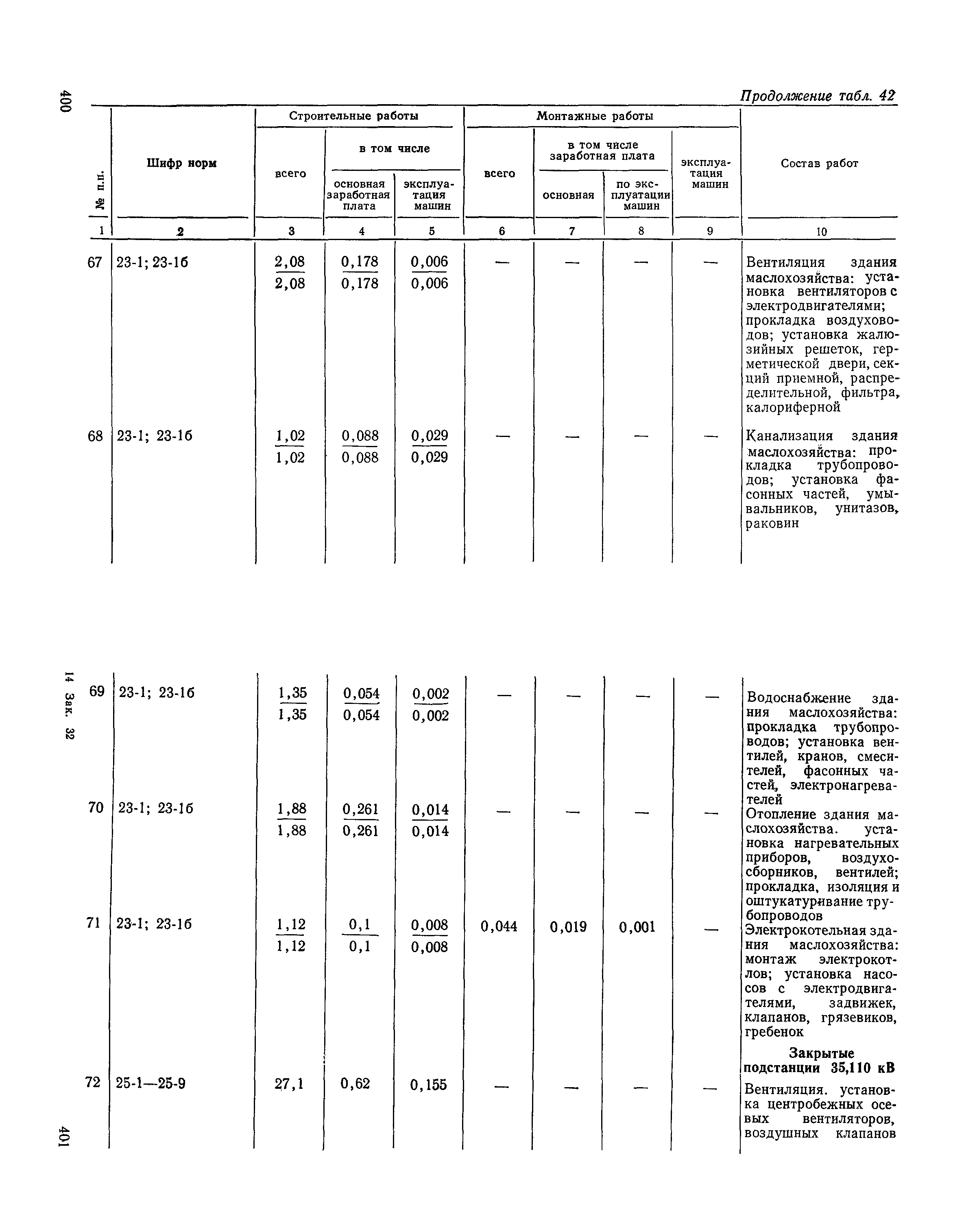 Сборник 19-1