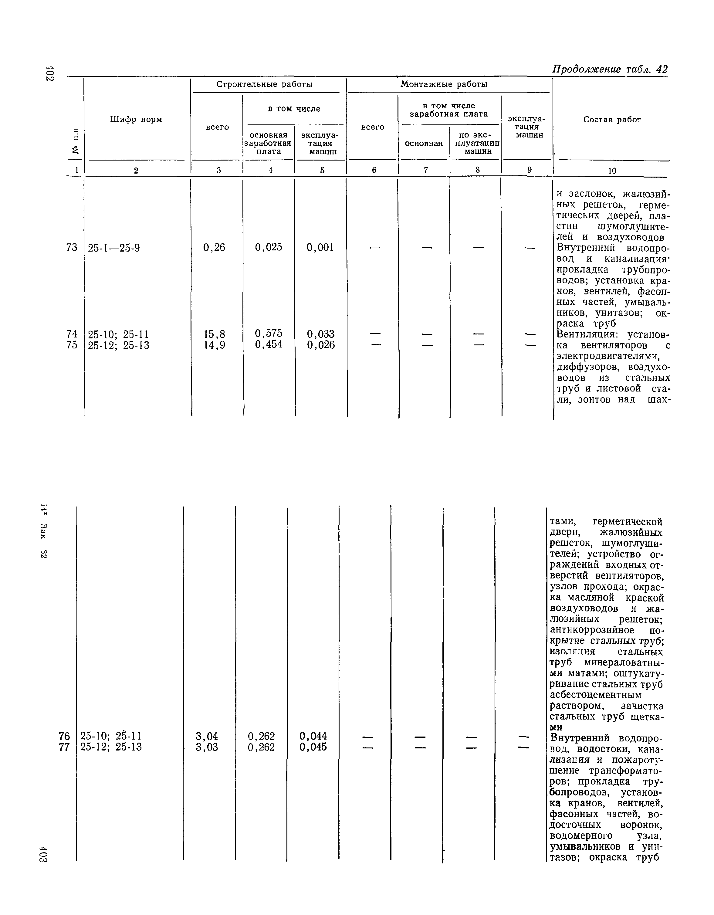 Сборник 19-1