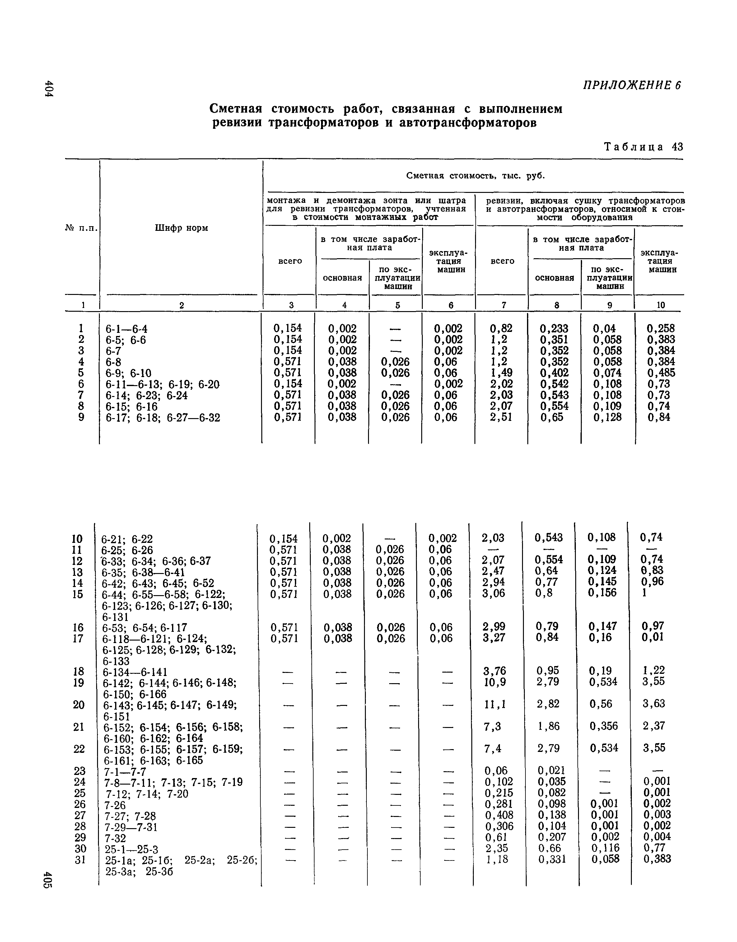 Сборник 19-1