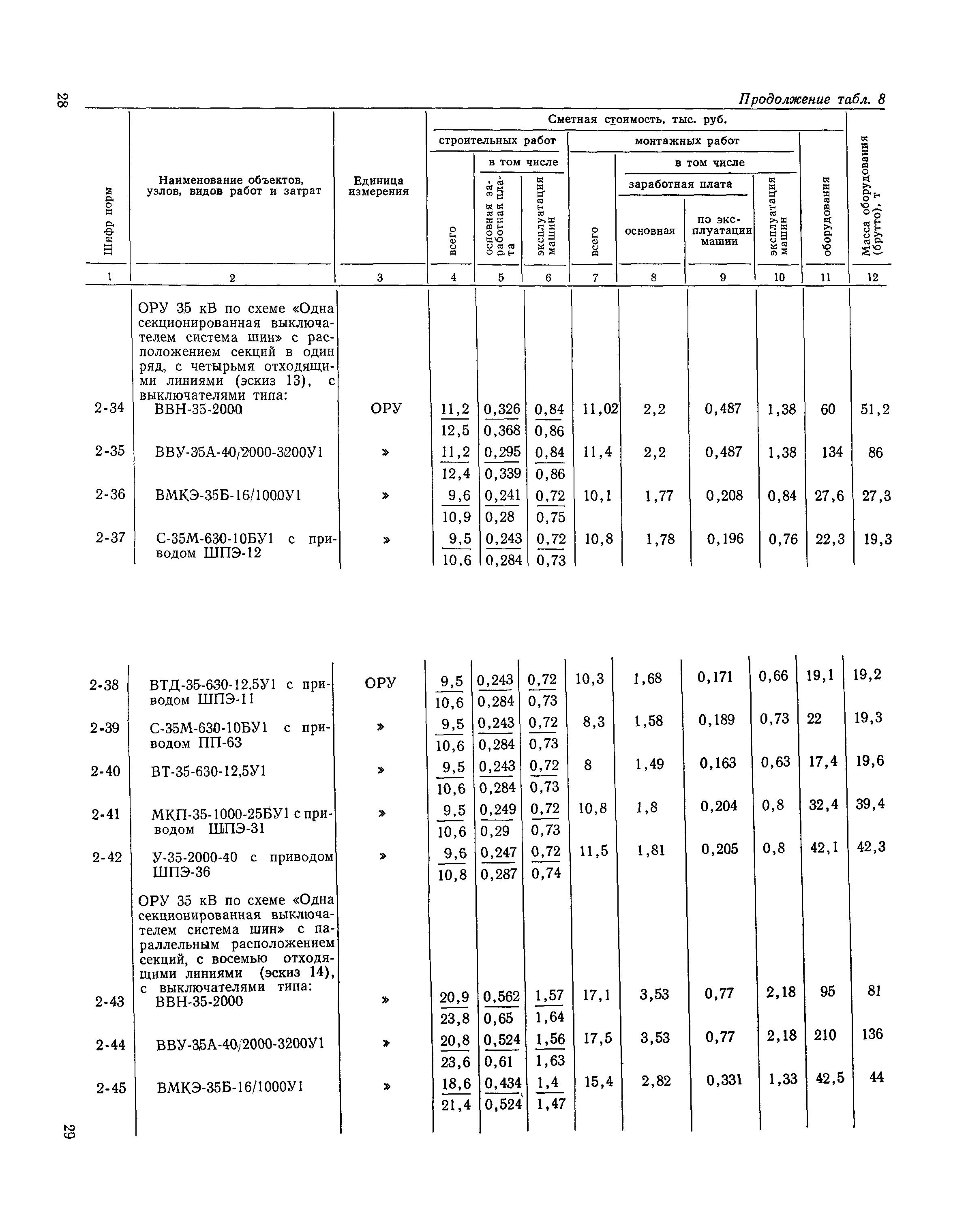 Сборник 19-1