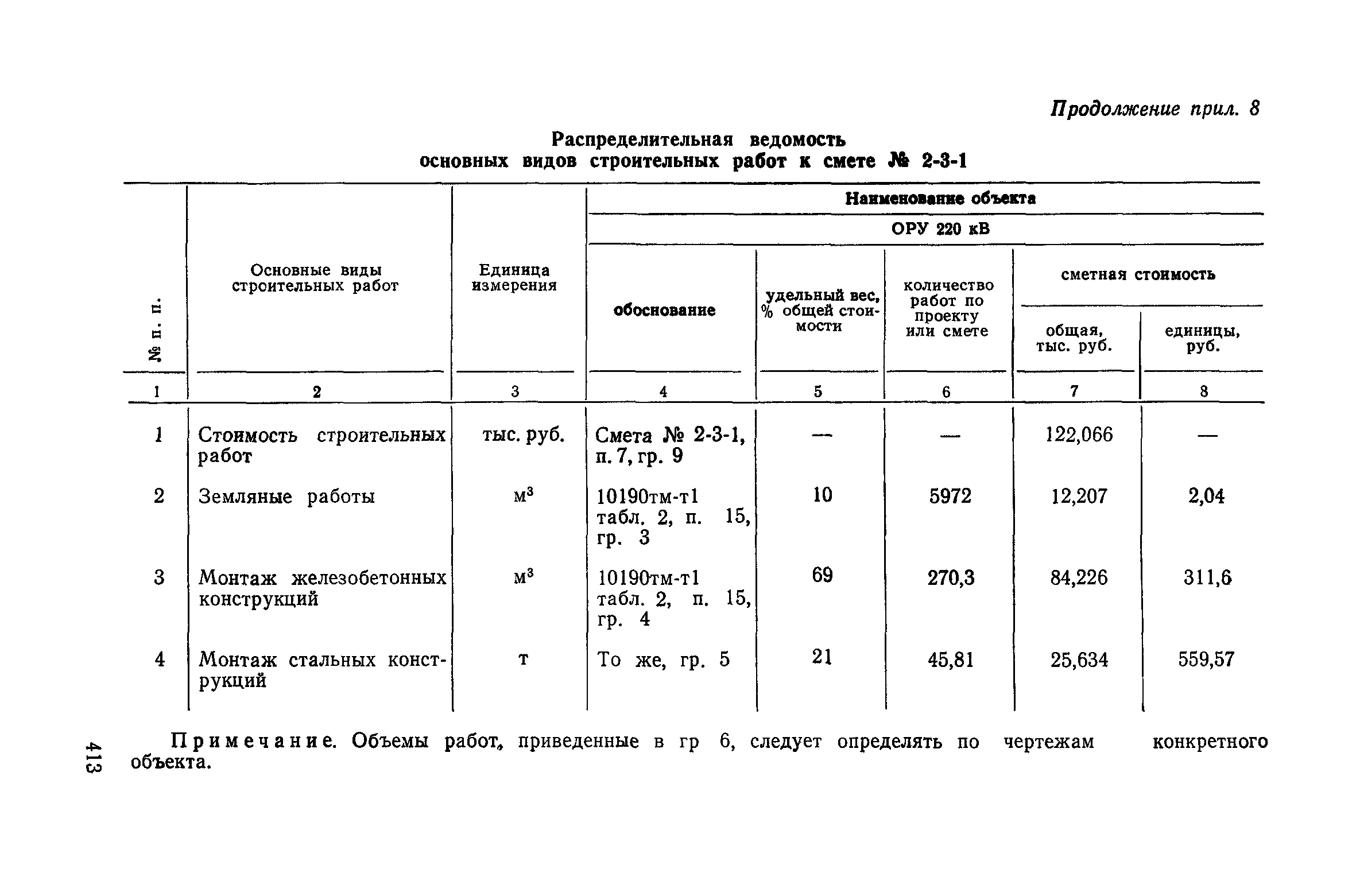 Сборник 19-1