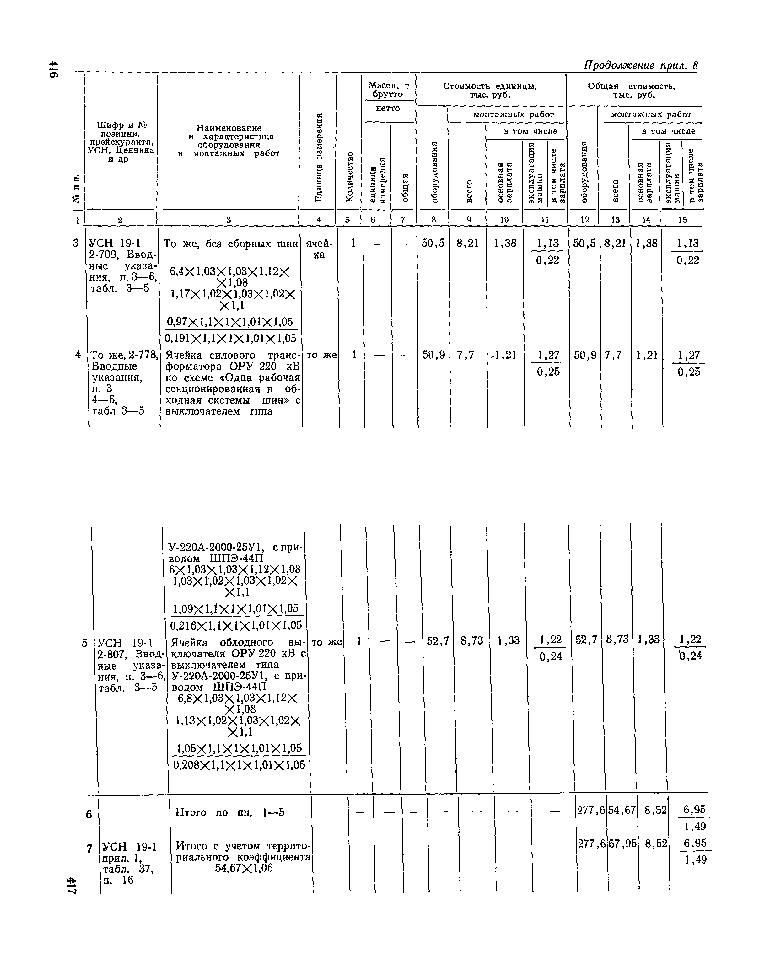 Сборник 19-1