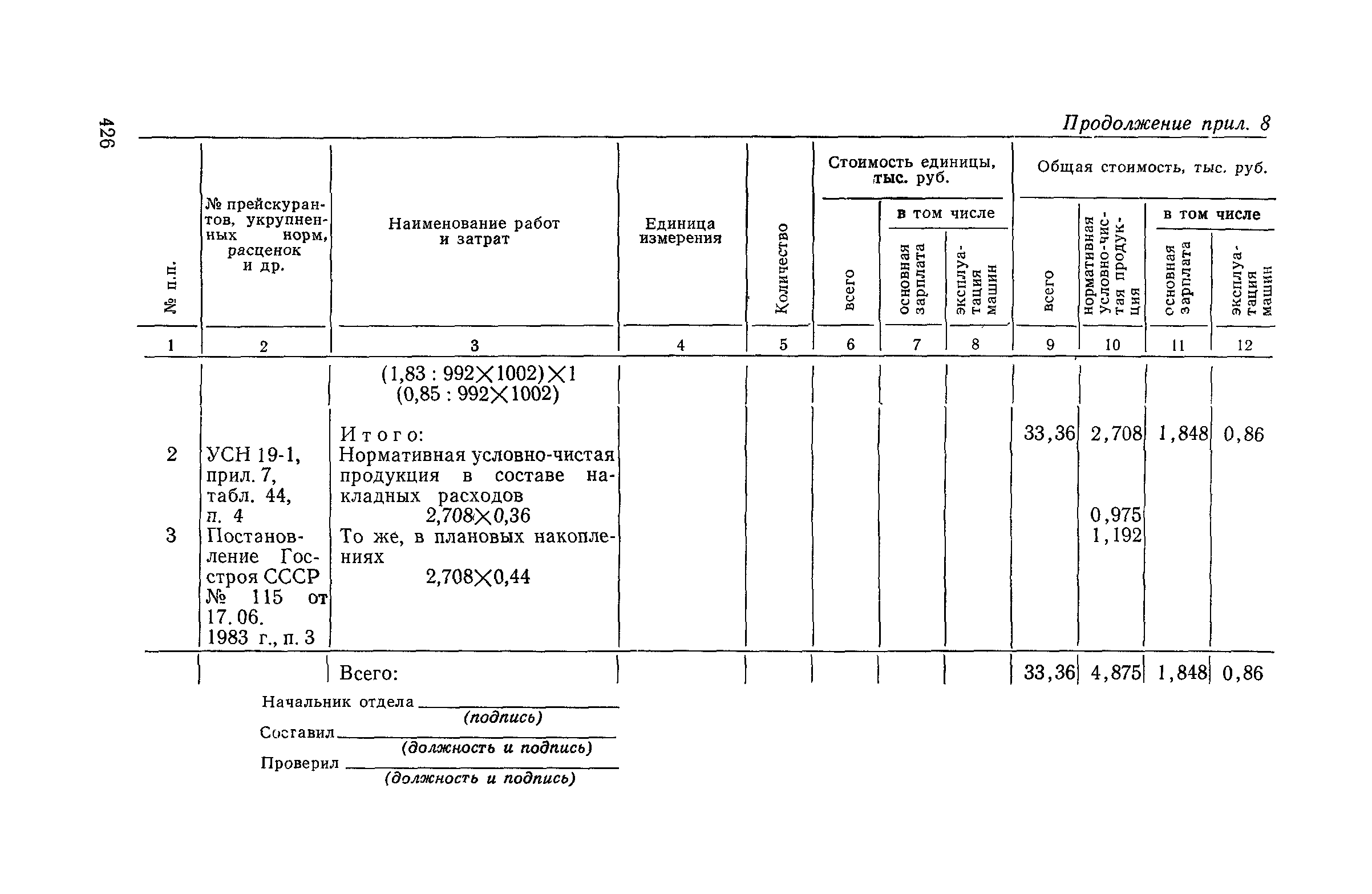 Сборник 19-1
