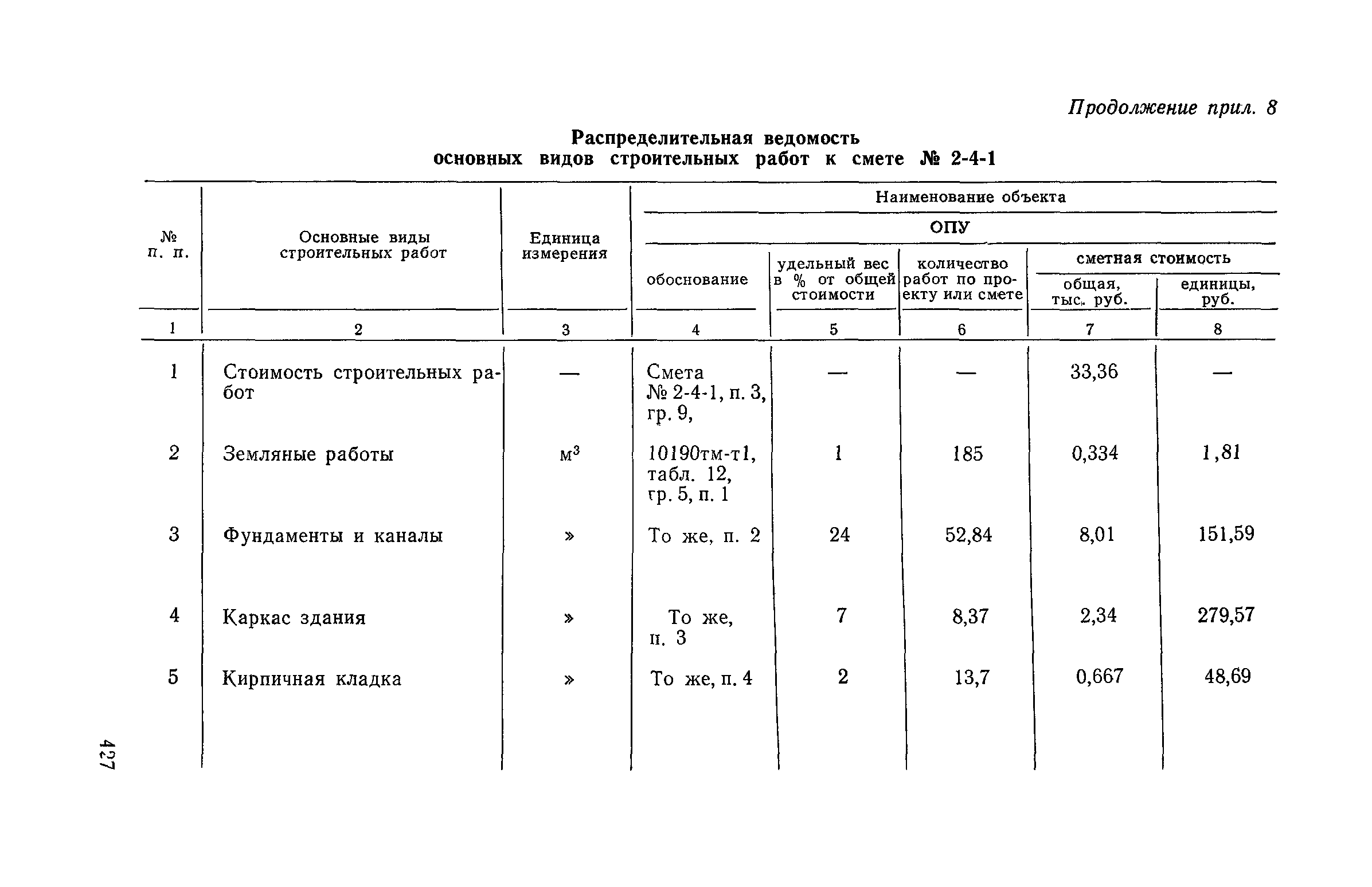 Сборник 19-1