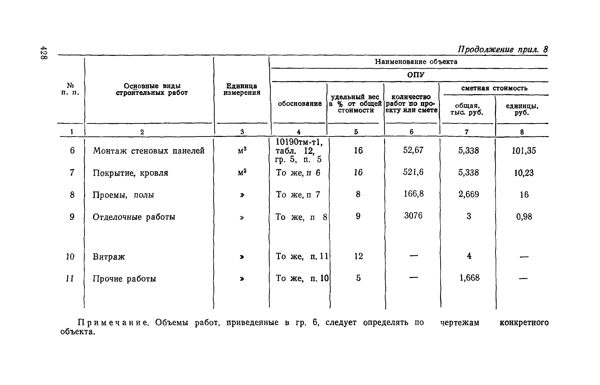 Сборник 19-1