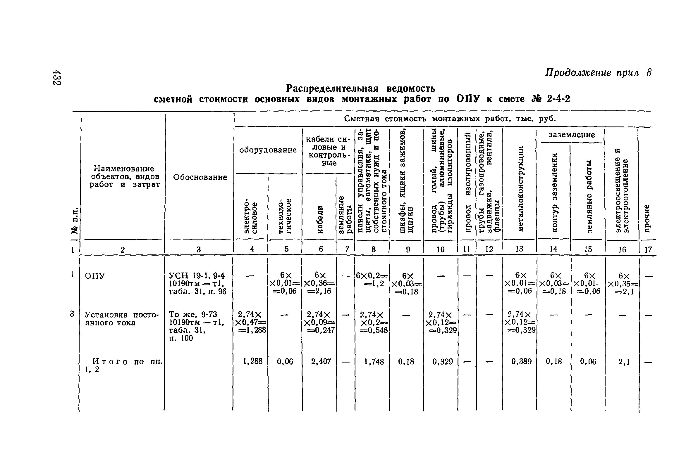 Сборник 19-1