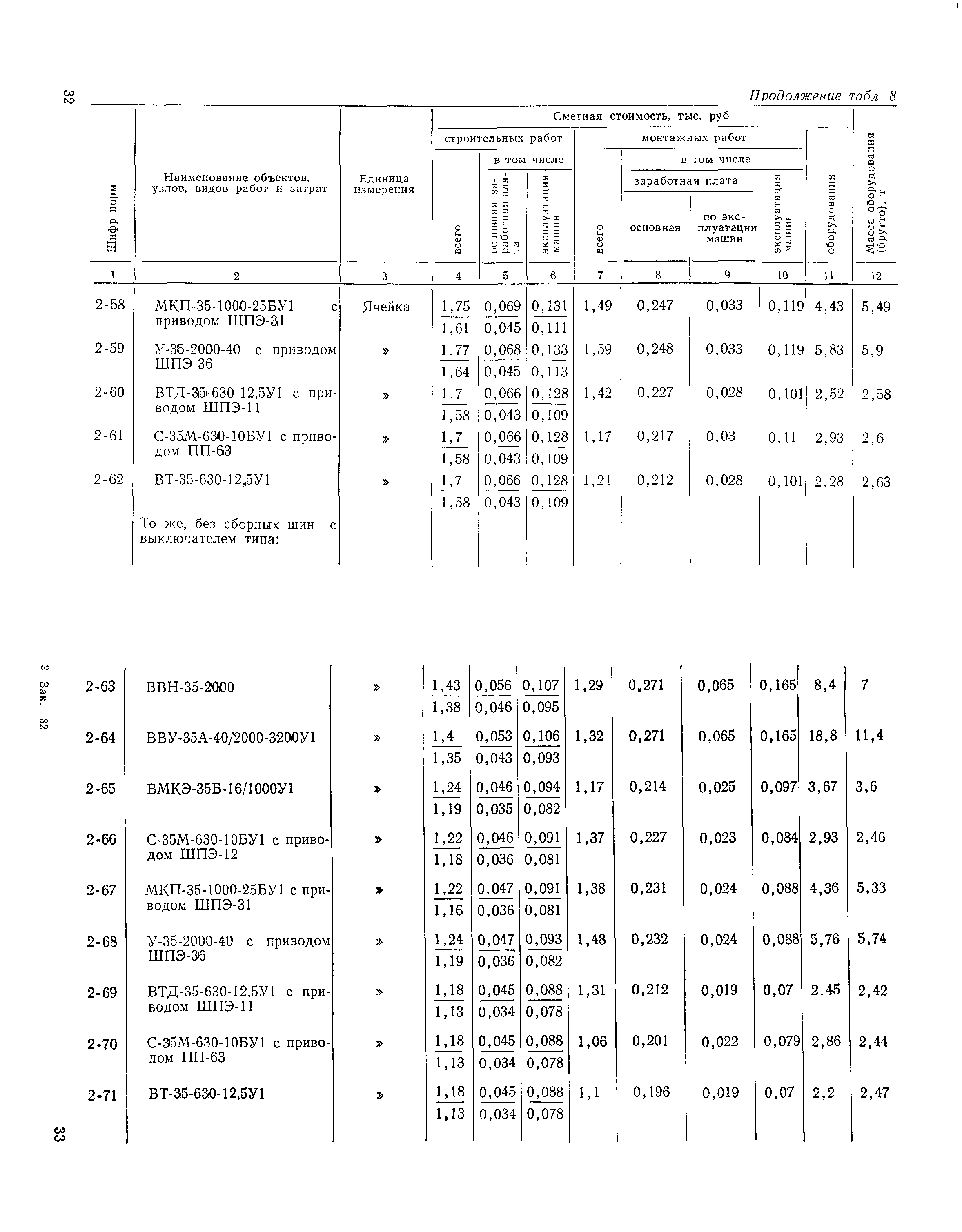 Сборник 19-1