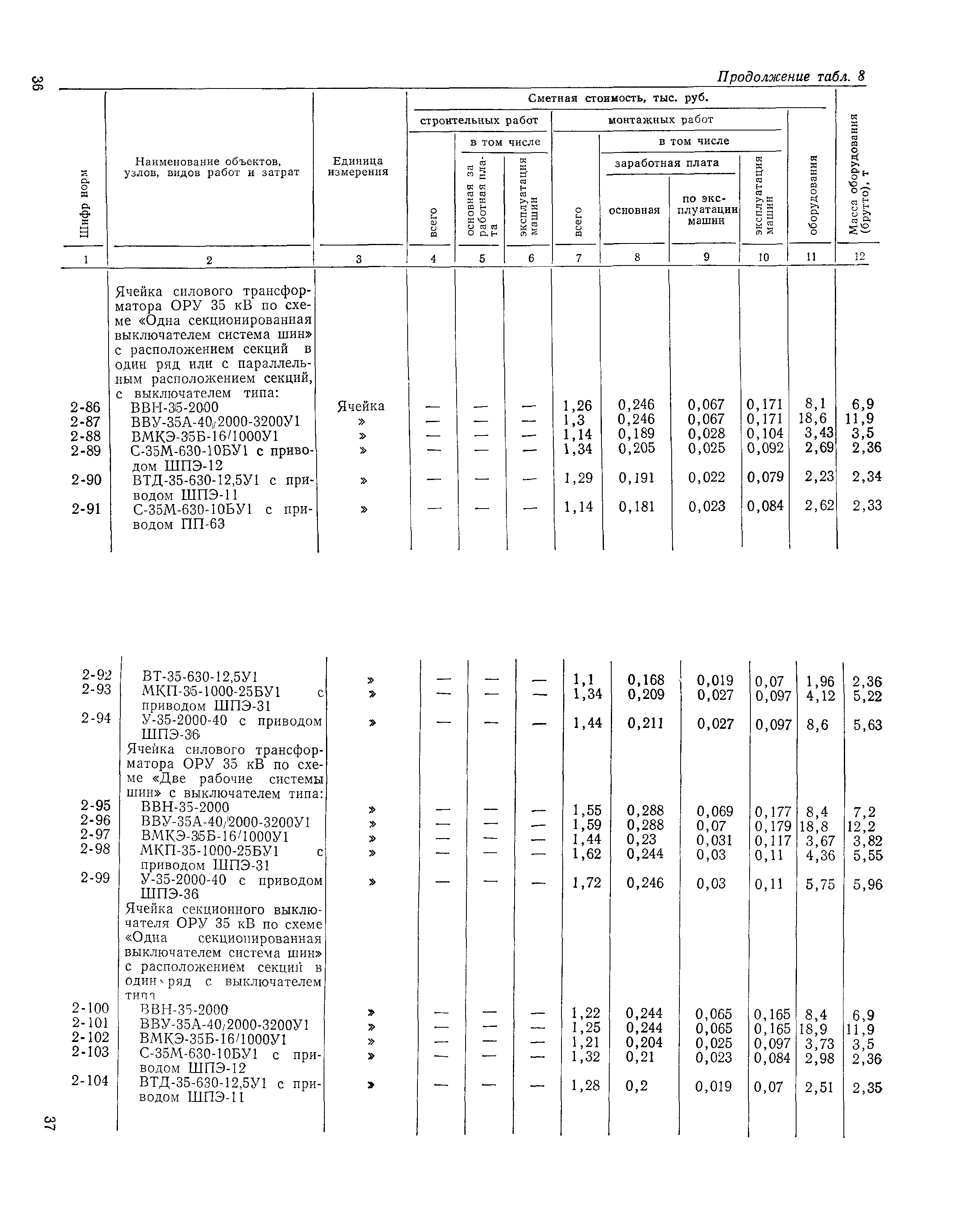 Сборник 19-1