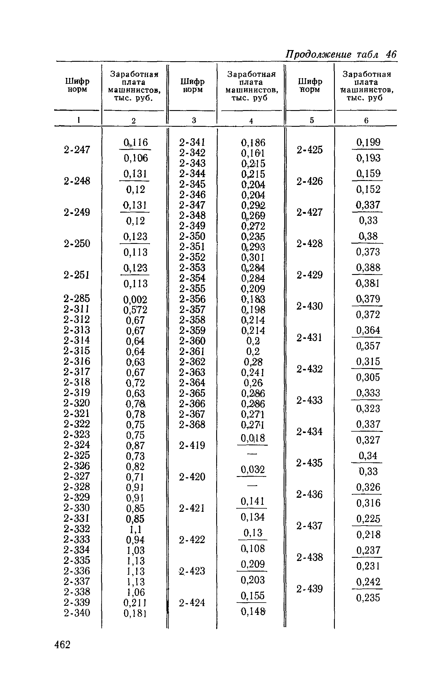 Сборник 19-1