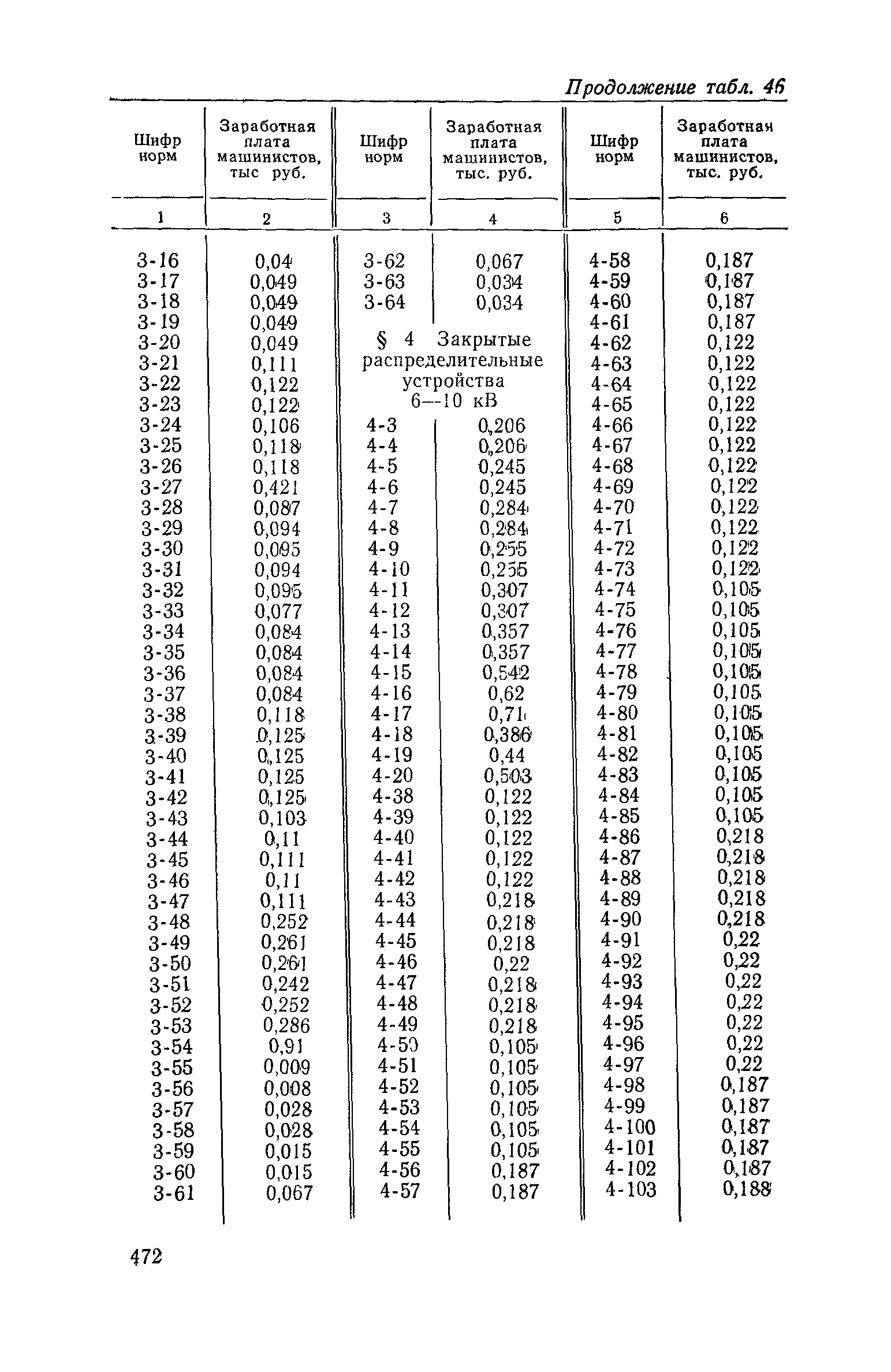 Сборник 19-1