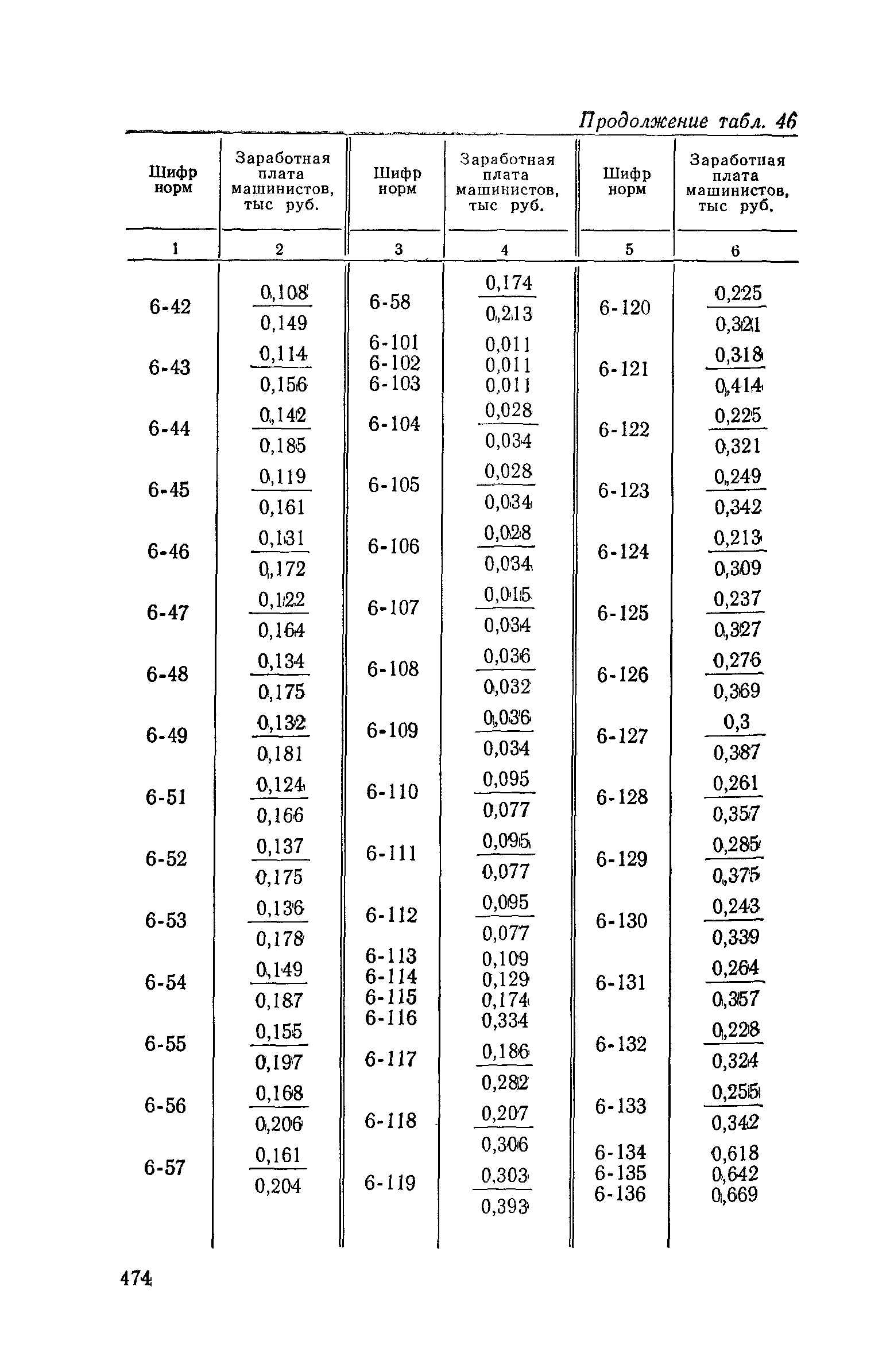 Сборник 19-1