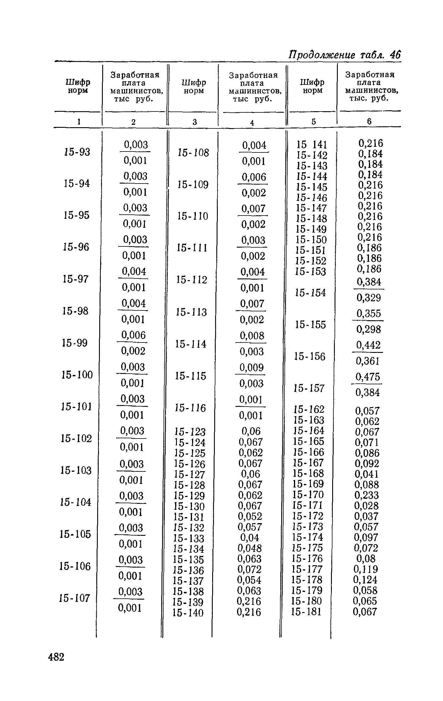 Сборник 19-1