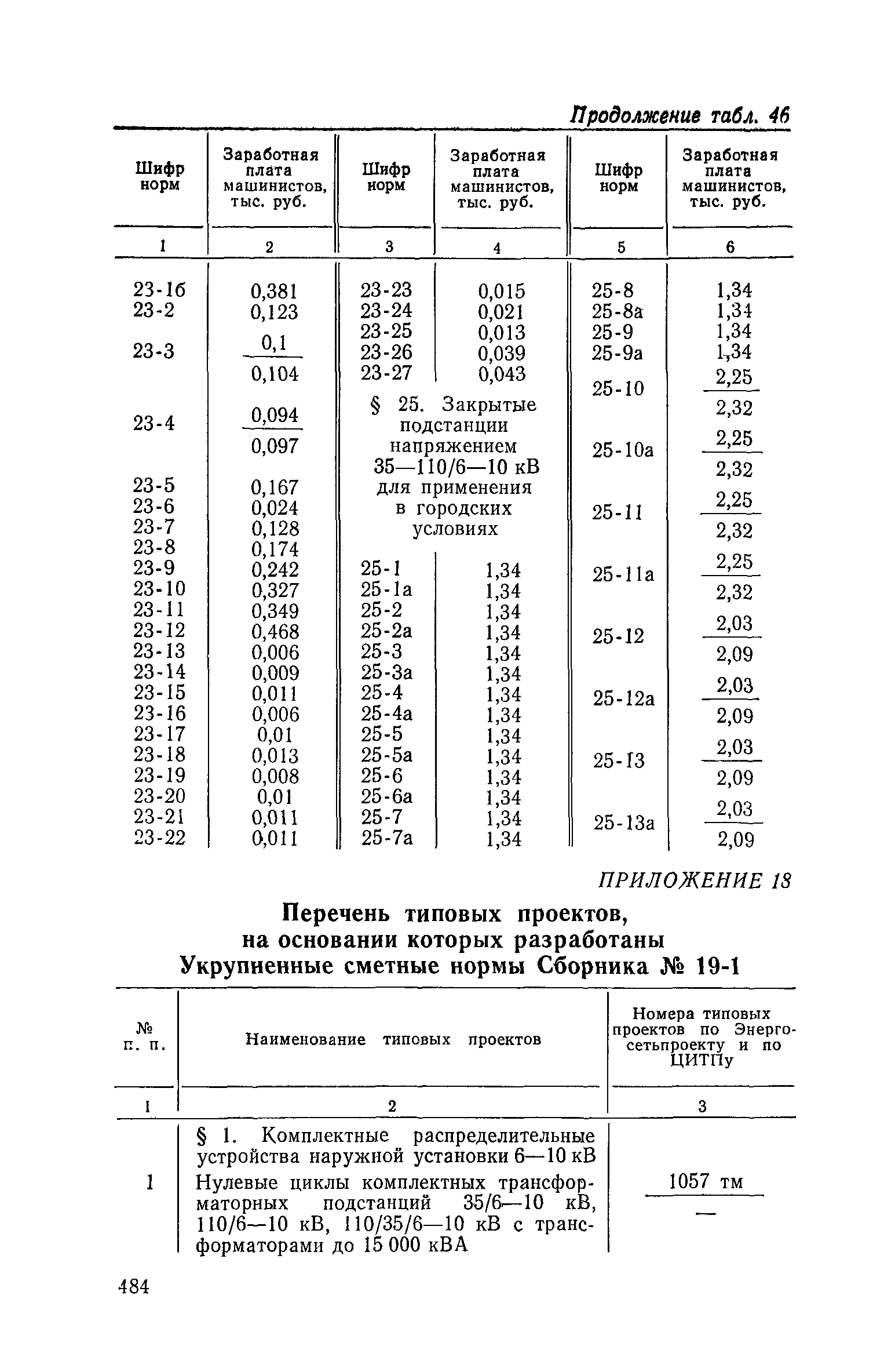 Сборник 19-1