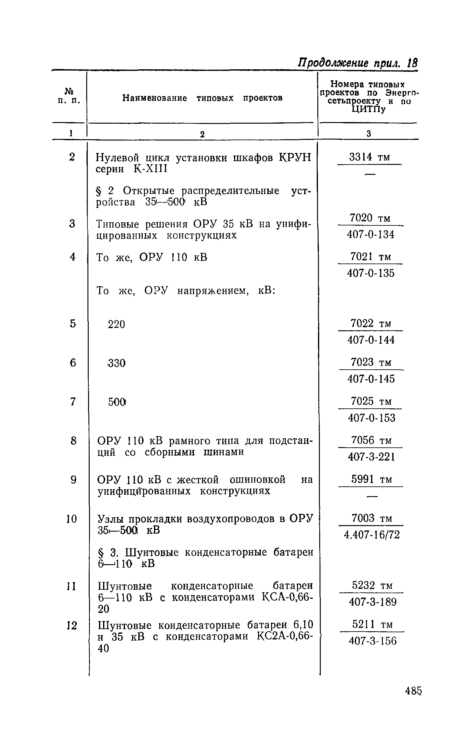 Сборник 19-1