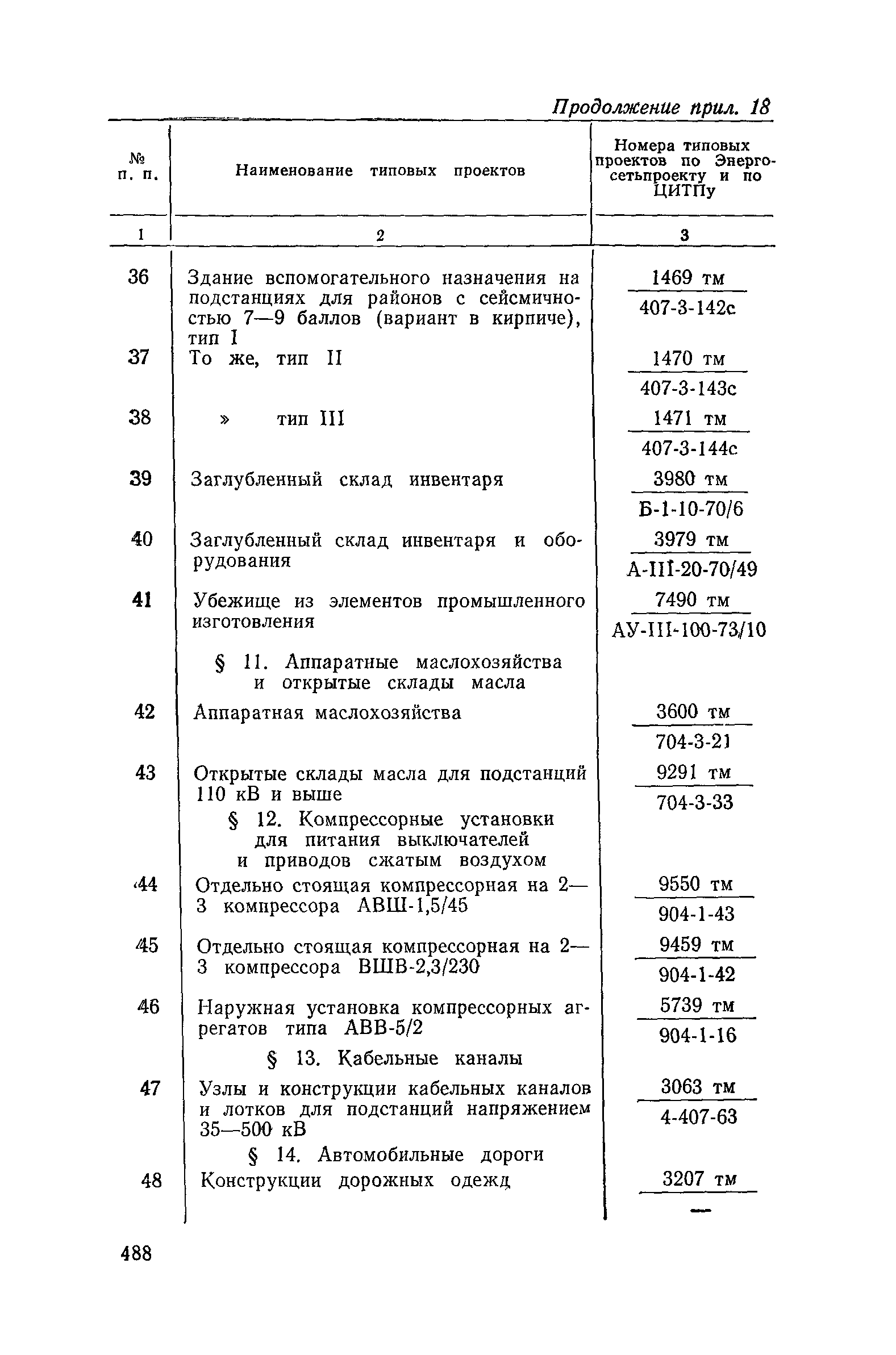 Сборник 19-1