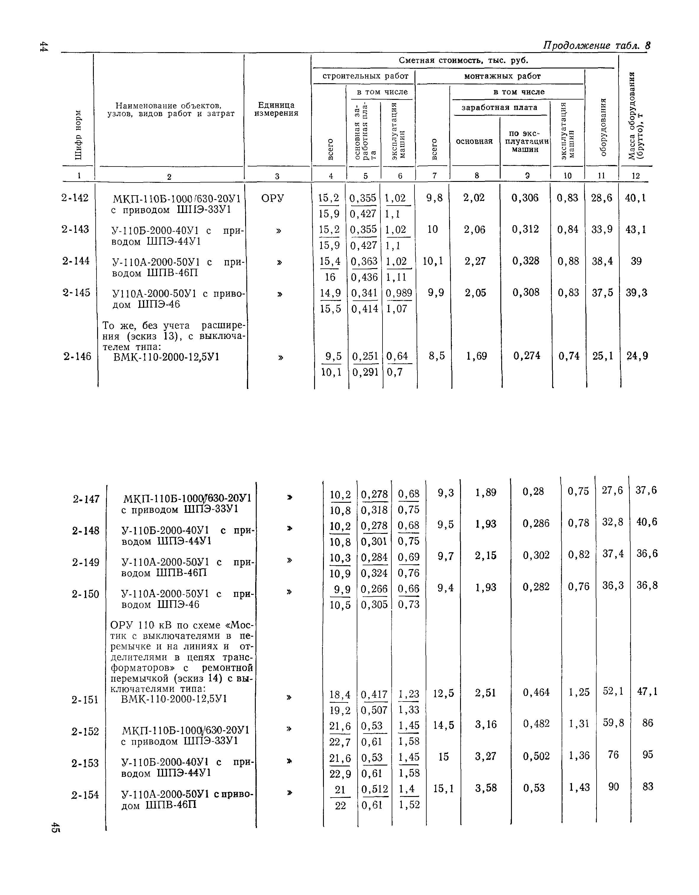 Сборник 19-1