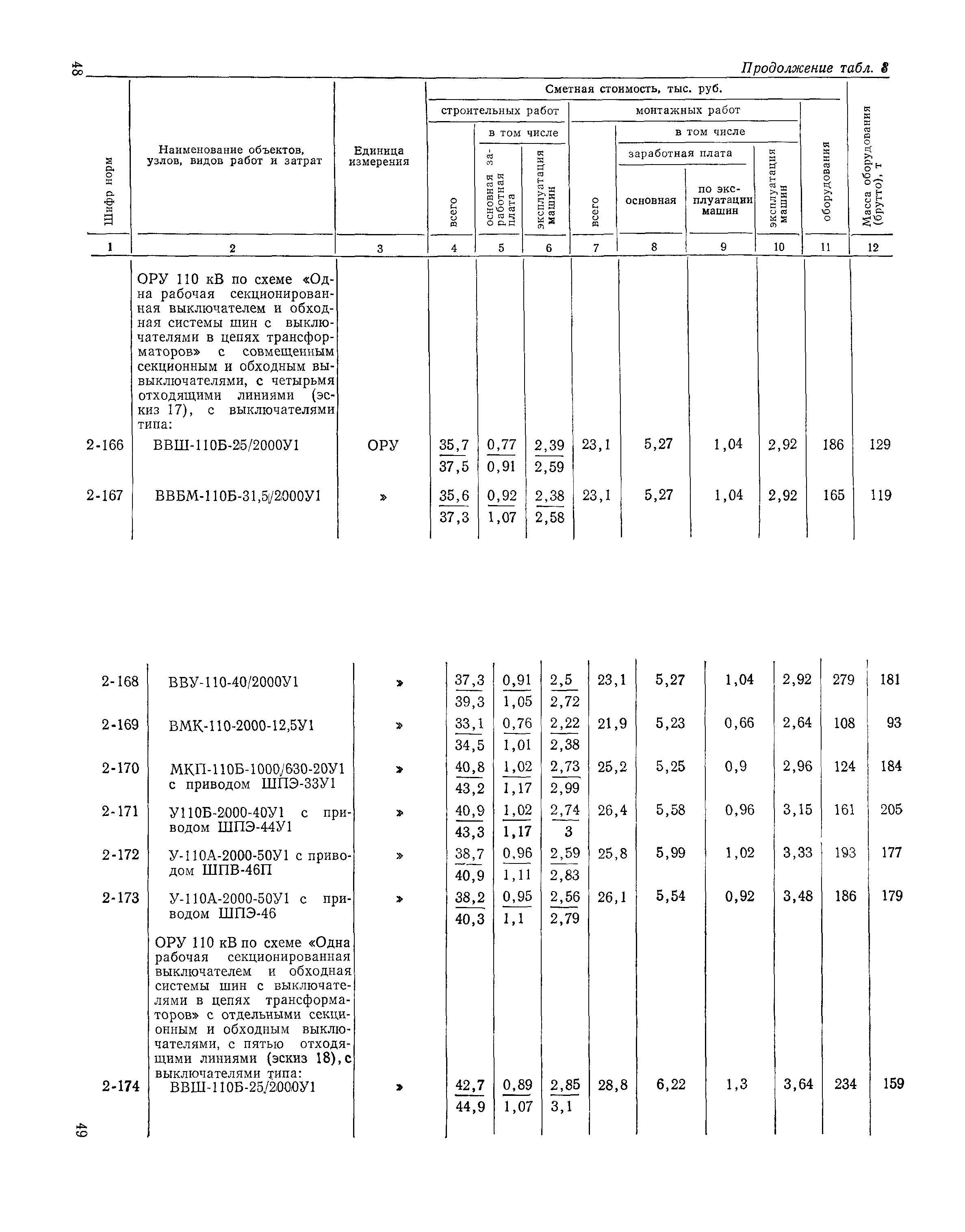 Сборник 19-1
