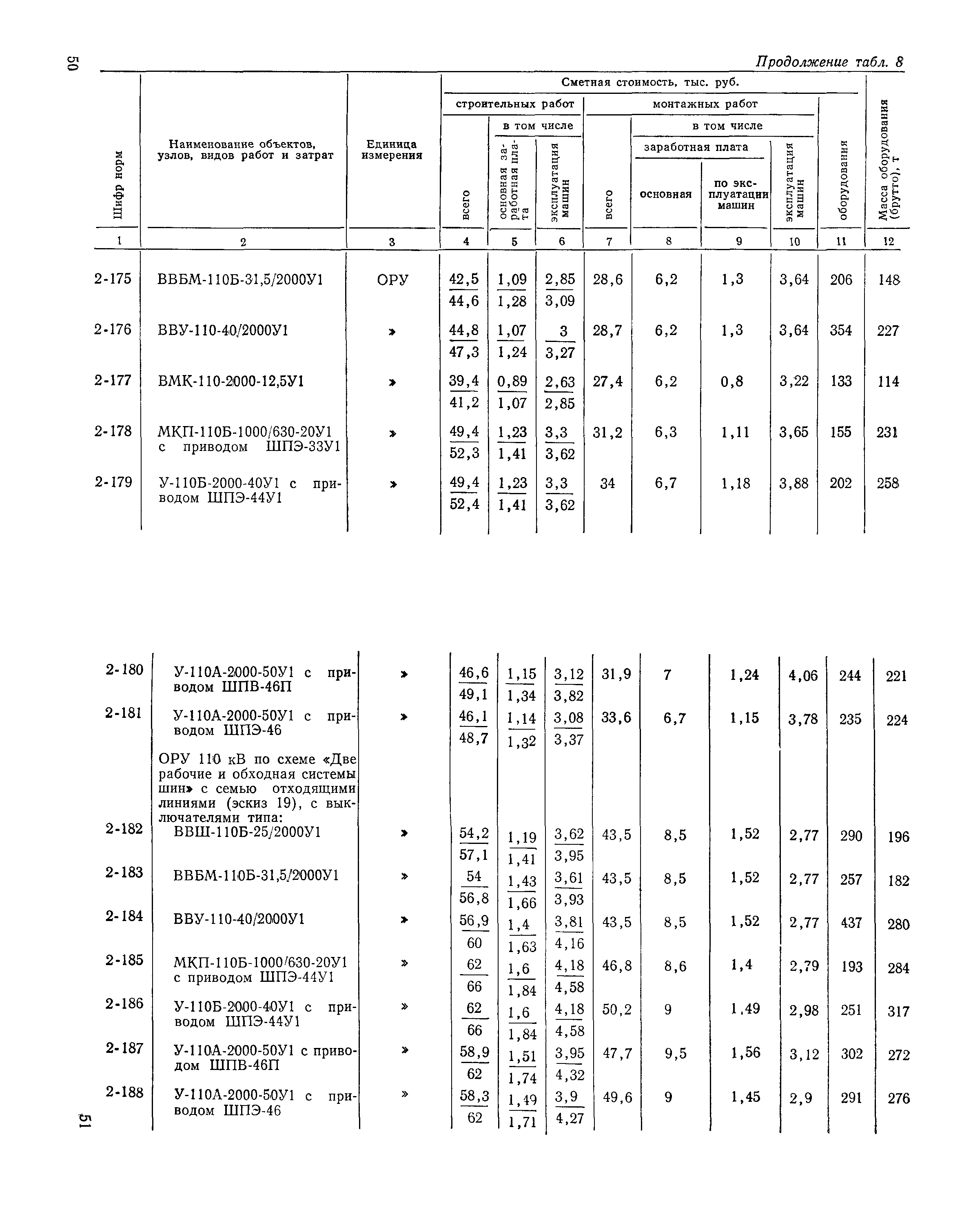 Сборник 19-1