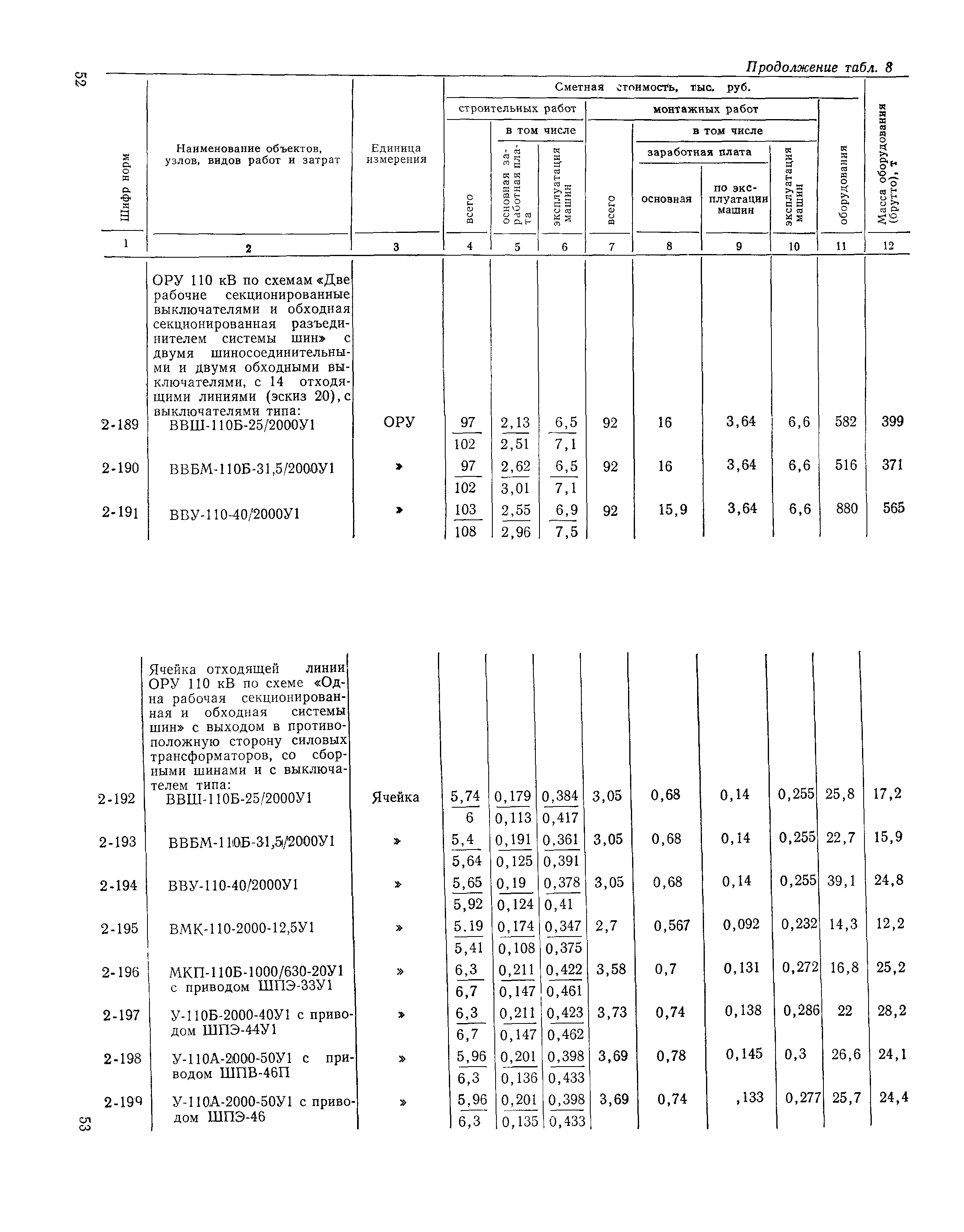 Сборник 19-1