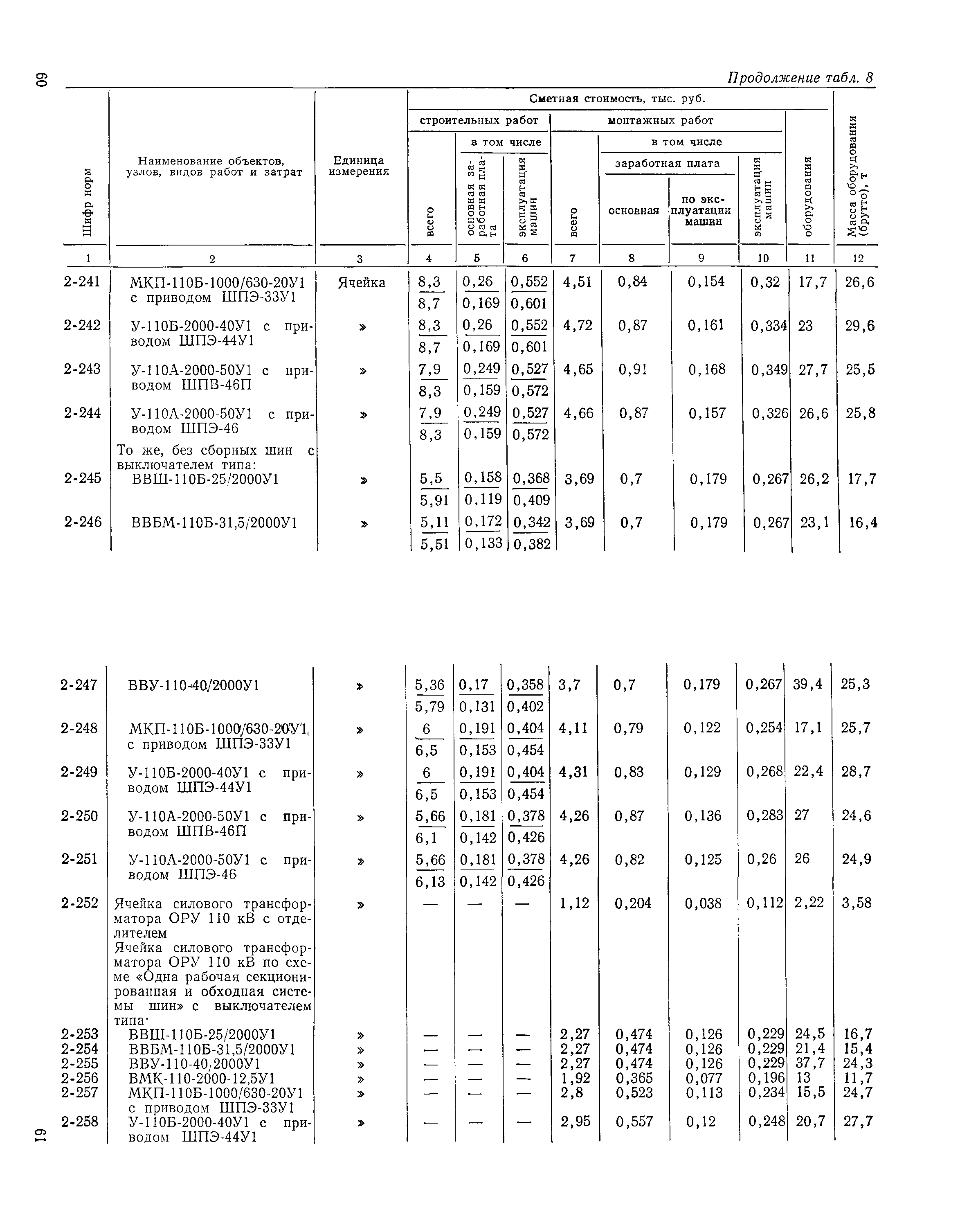 Сборник 19-1