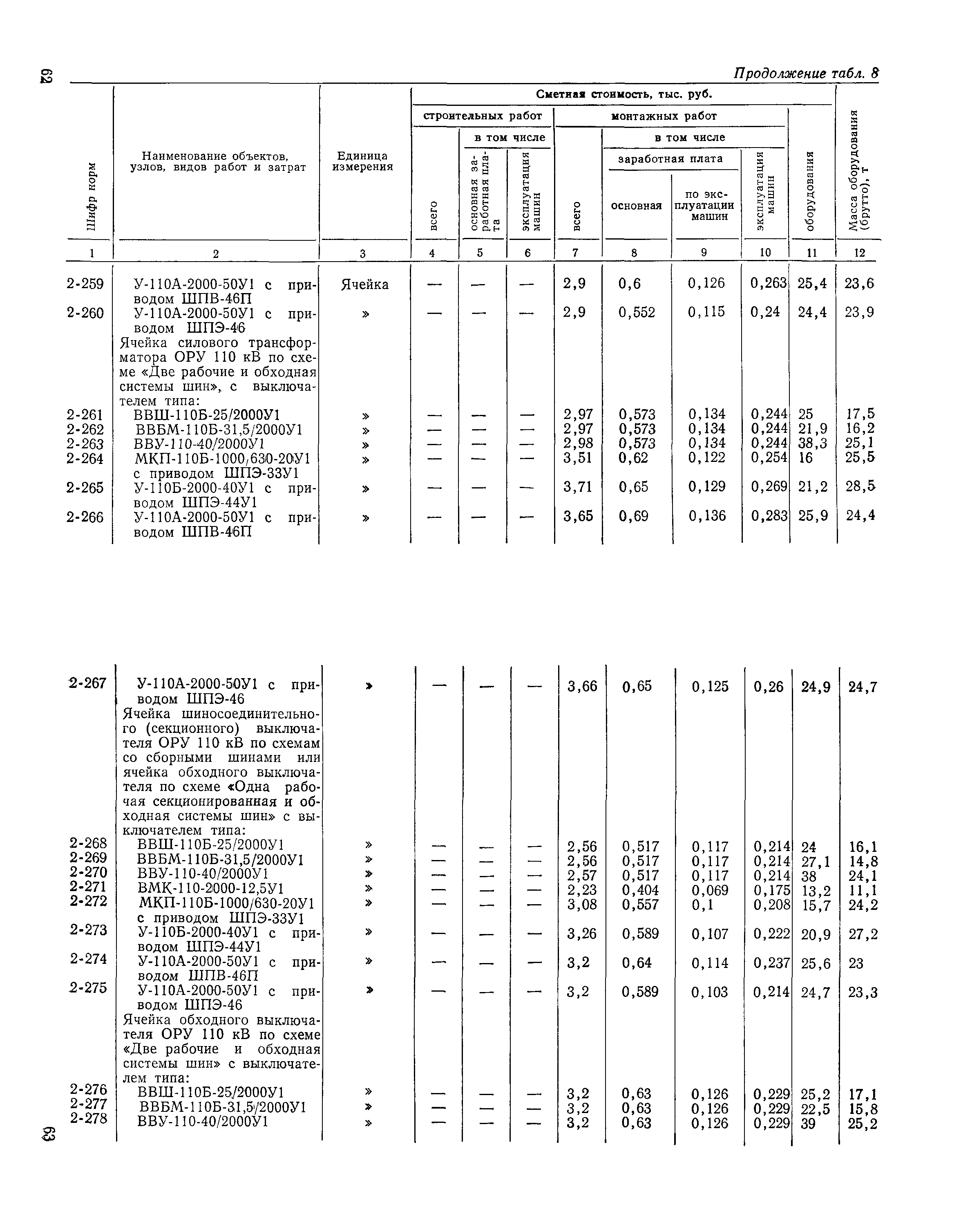 Сборник 19-1