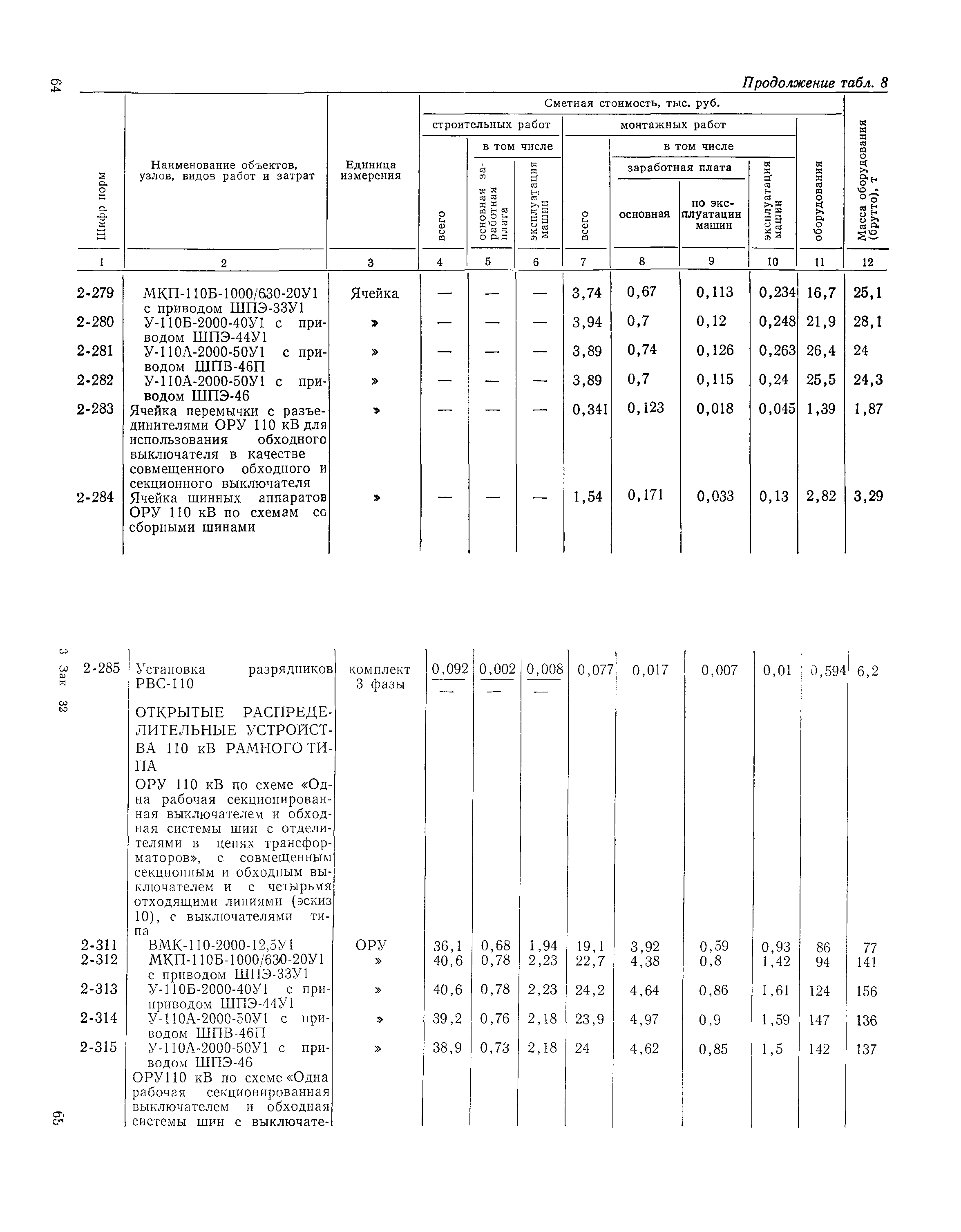 Сборник 19-1