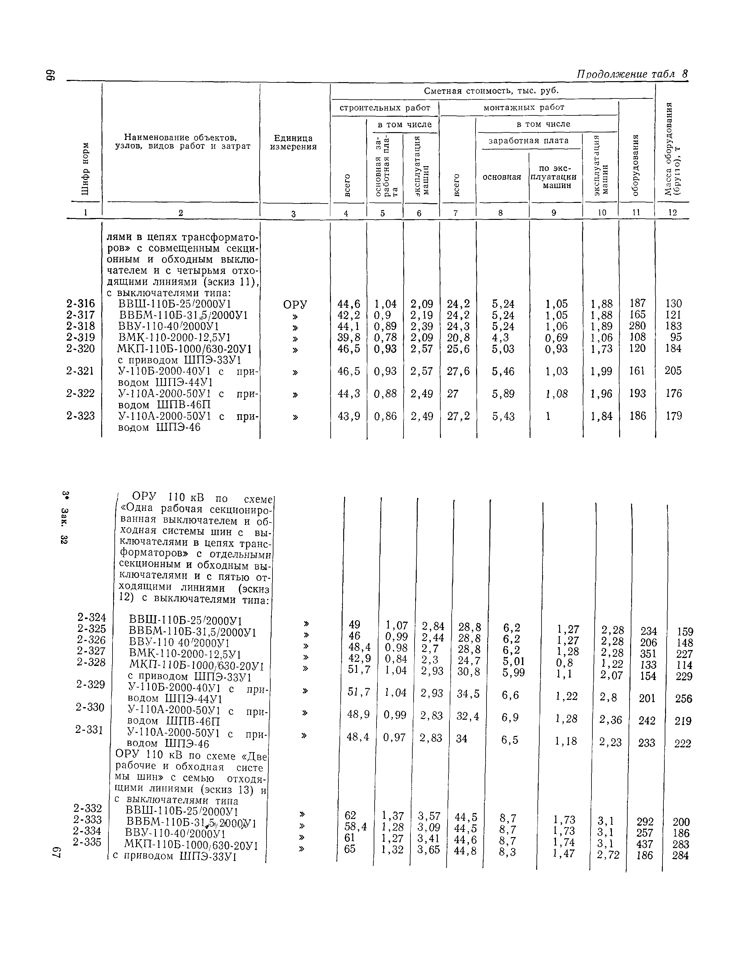 Сборник 19-1