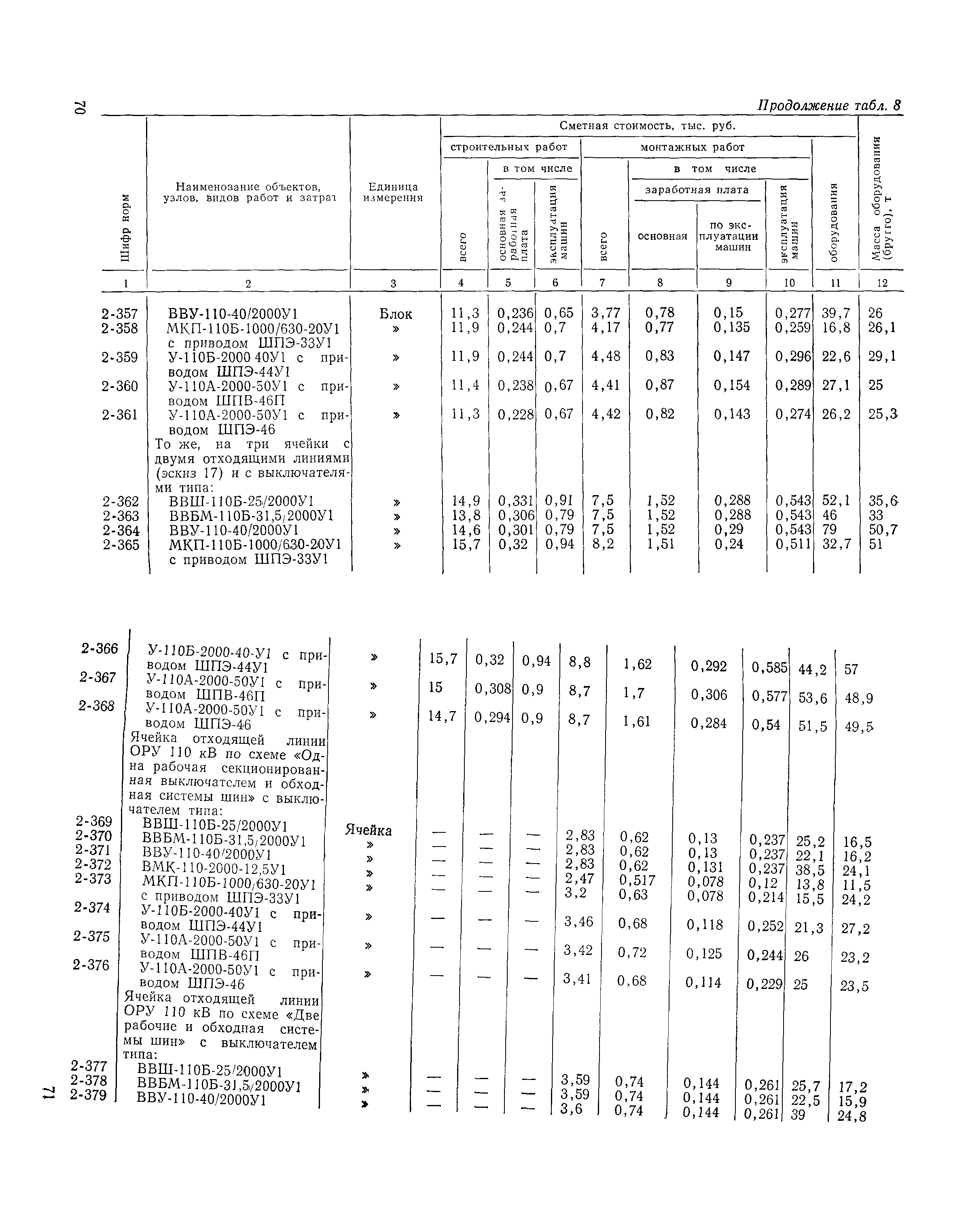 Сборник 19-1