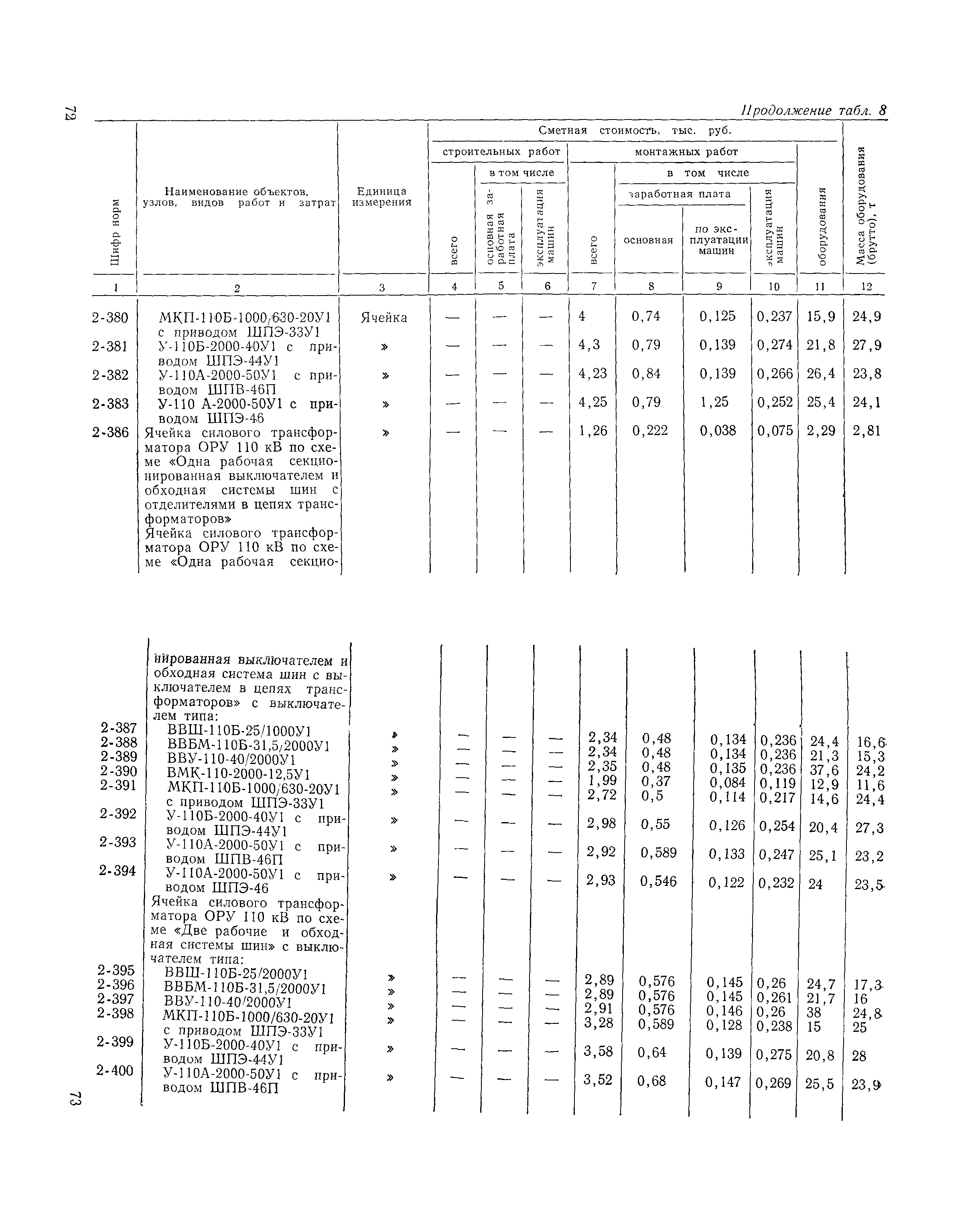 Сборник 19-1
